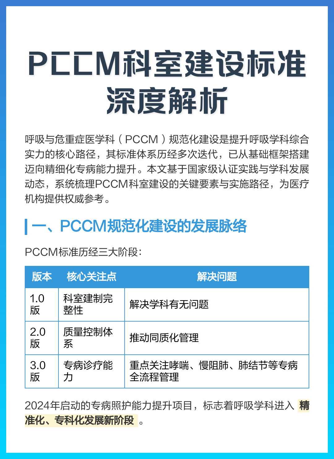 PCCM科室建设标准深度解析