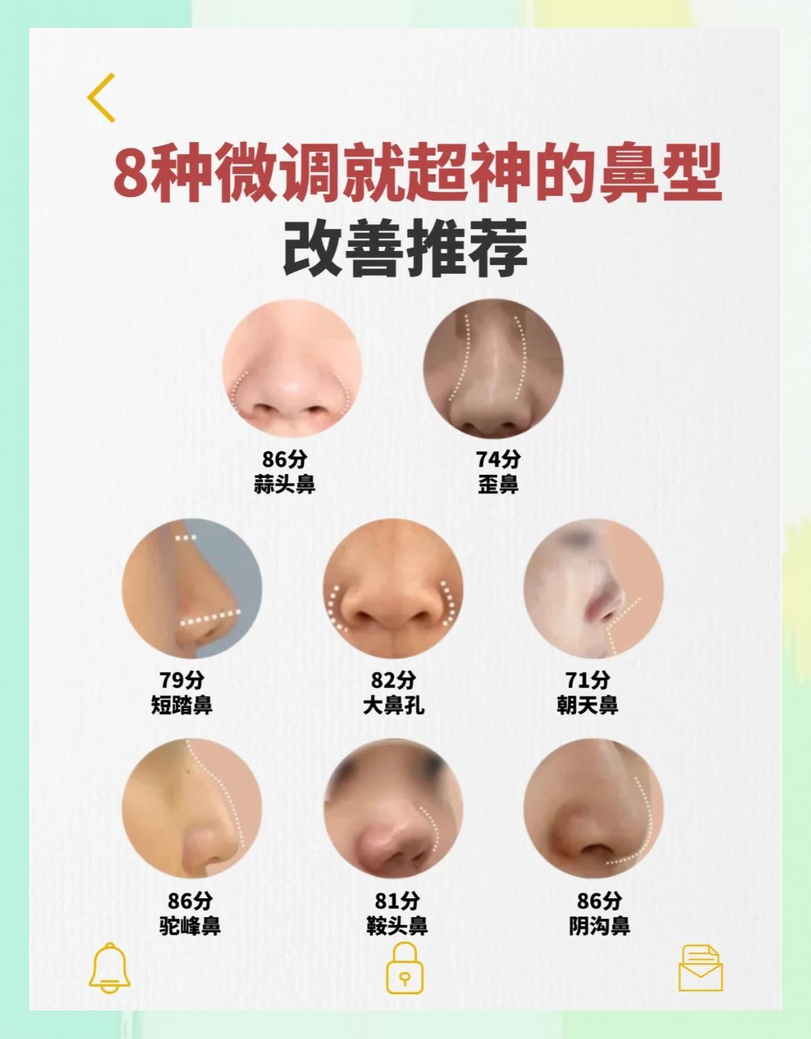 8种鼻型改善方法，让你轻松变美！