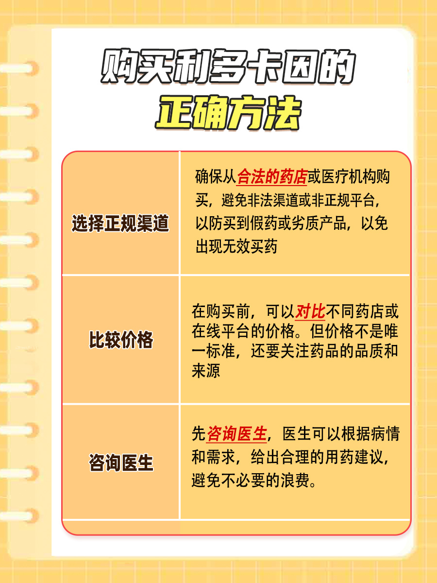 利多卡因的价格一般在30-70元一盒,为啥价格会有这么大的差距呢?