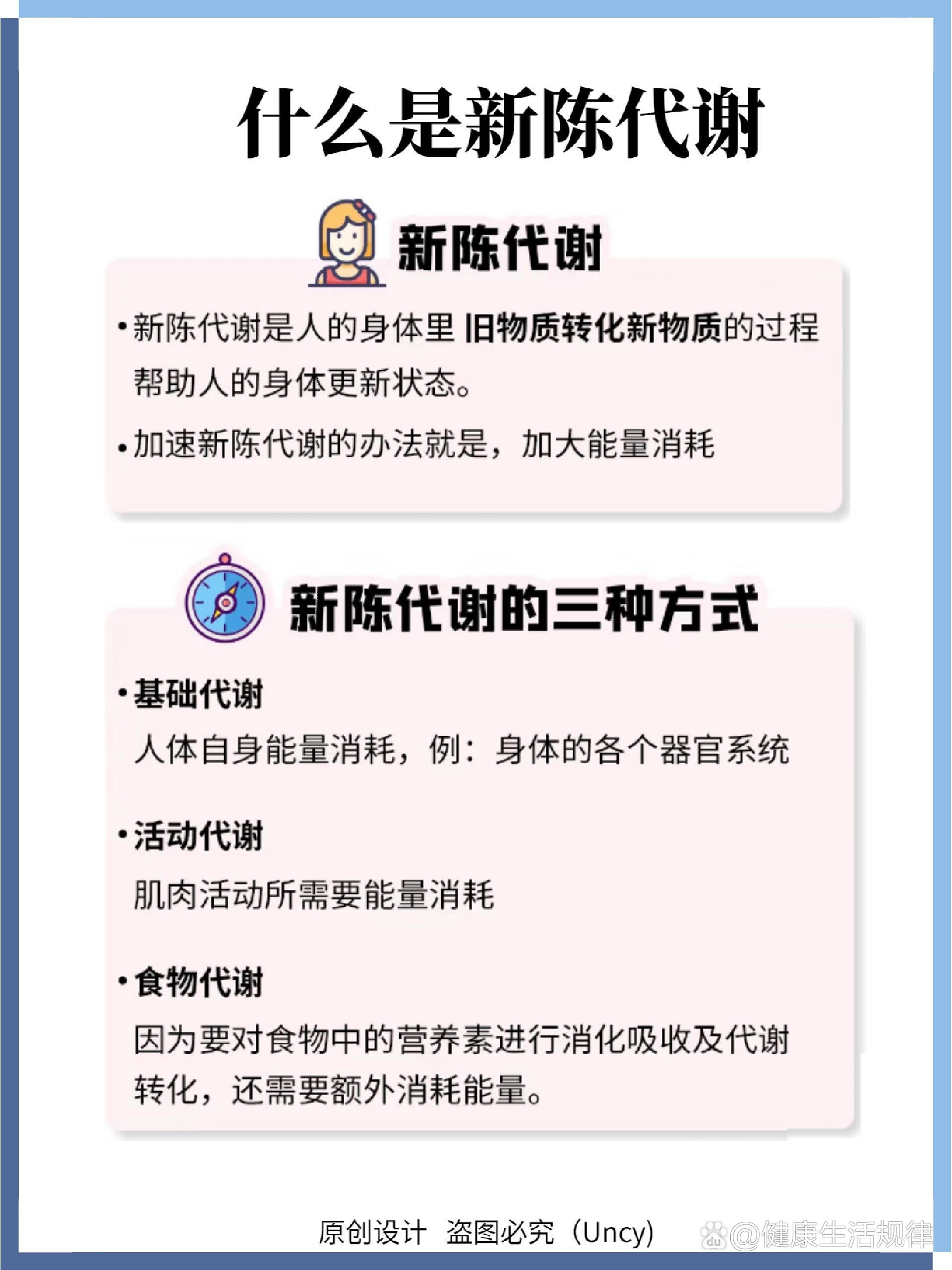 新陈代谢是什么意思图片