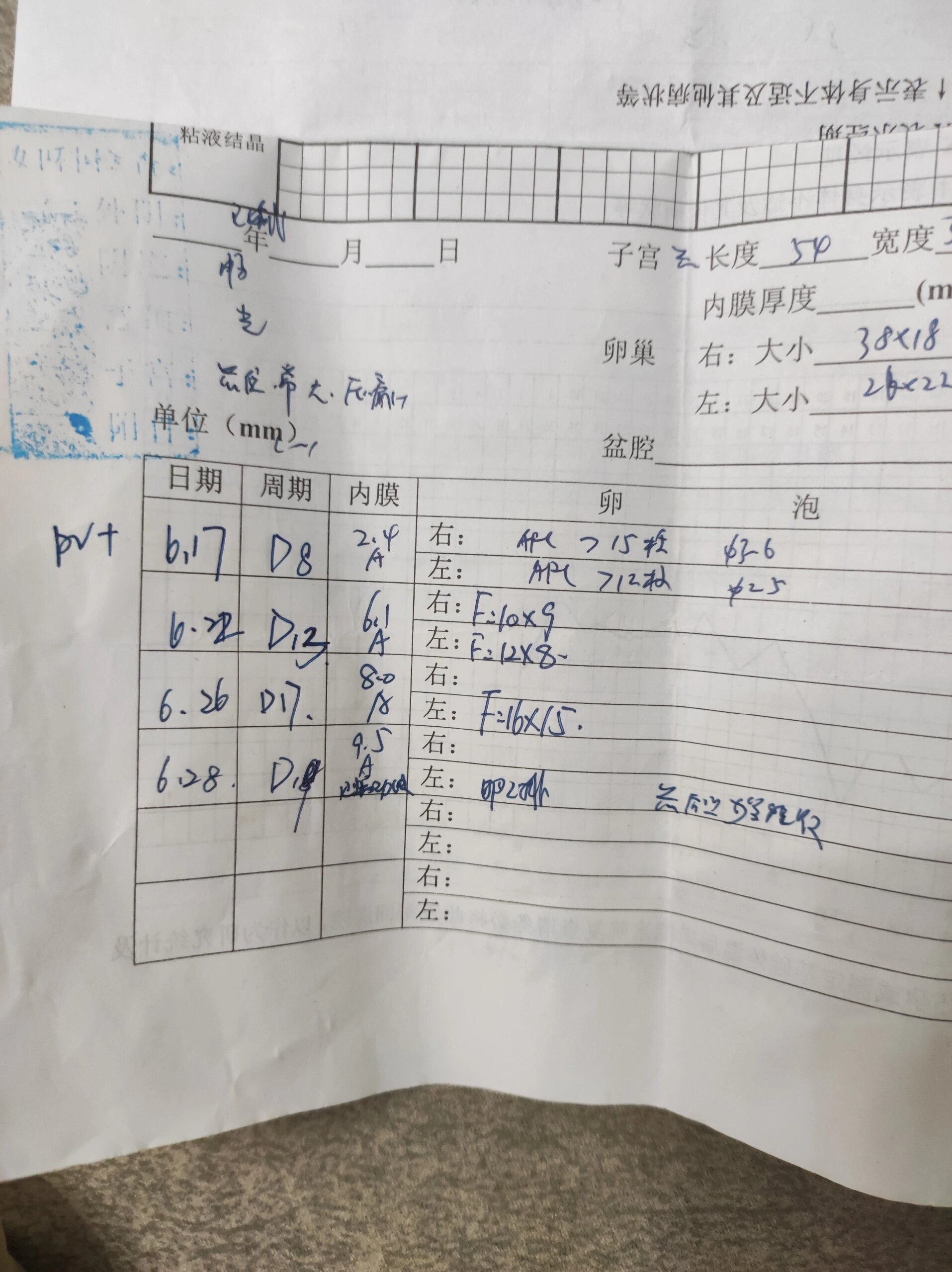卵泡刺激素正常值是多少(卵泡刺激素正常值是多少IUL)