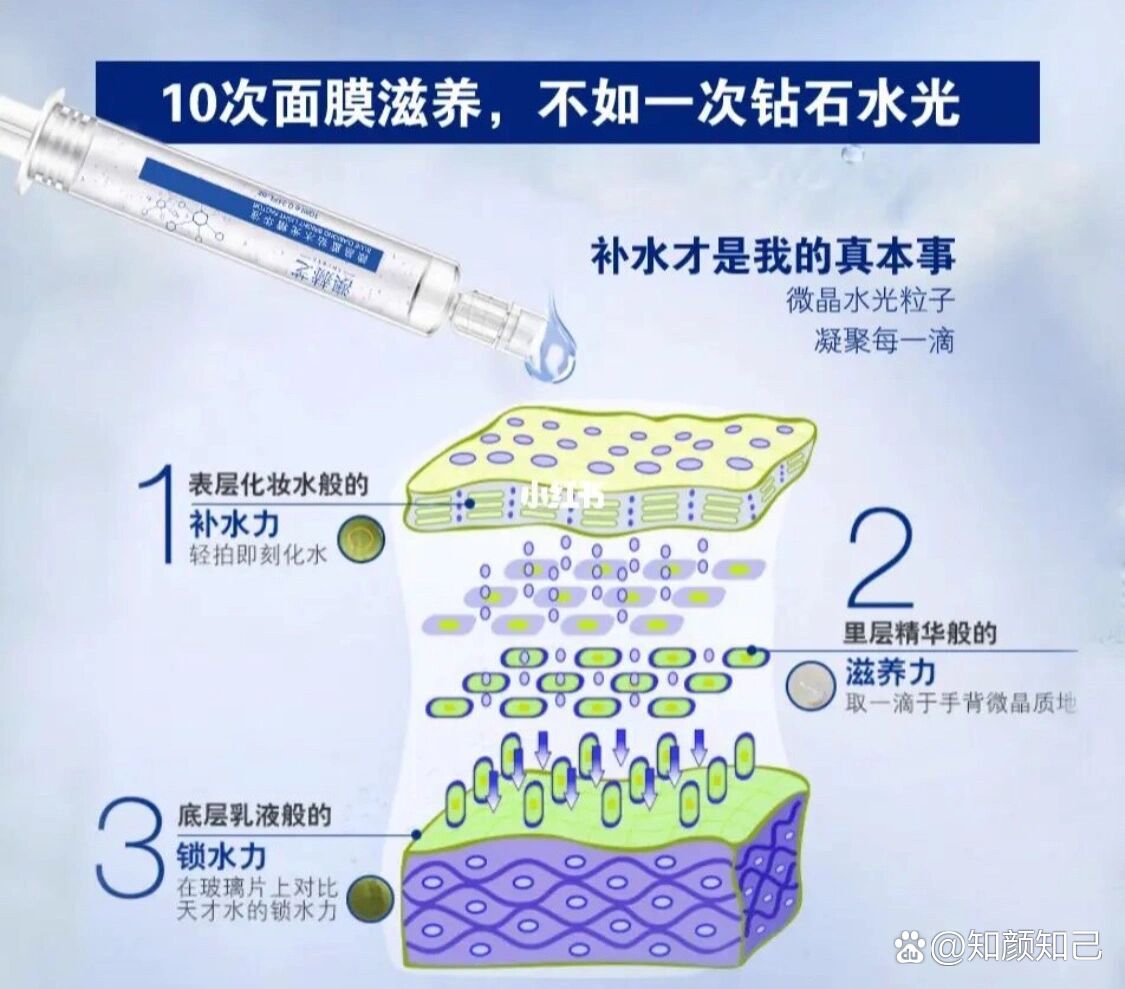 海薇水光针图片