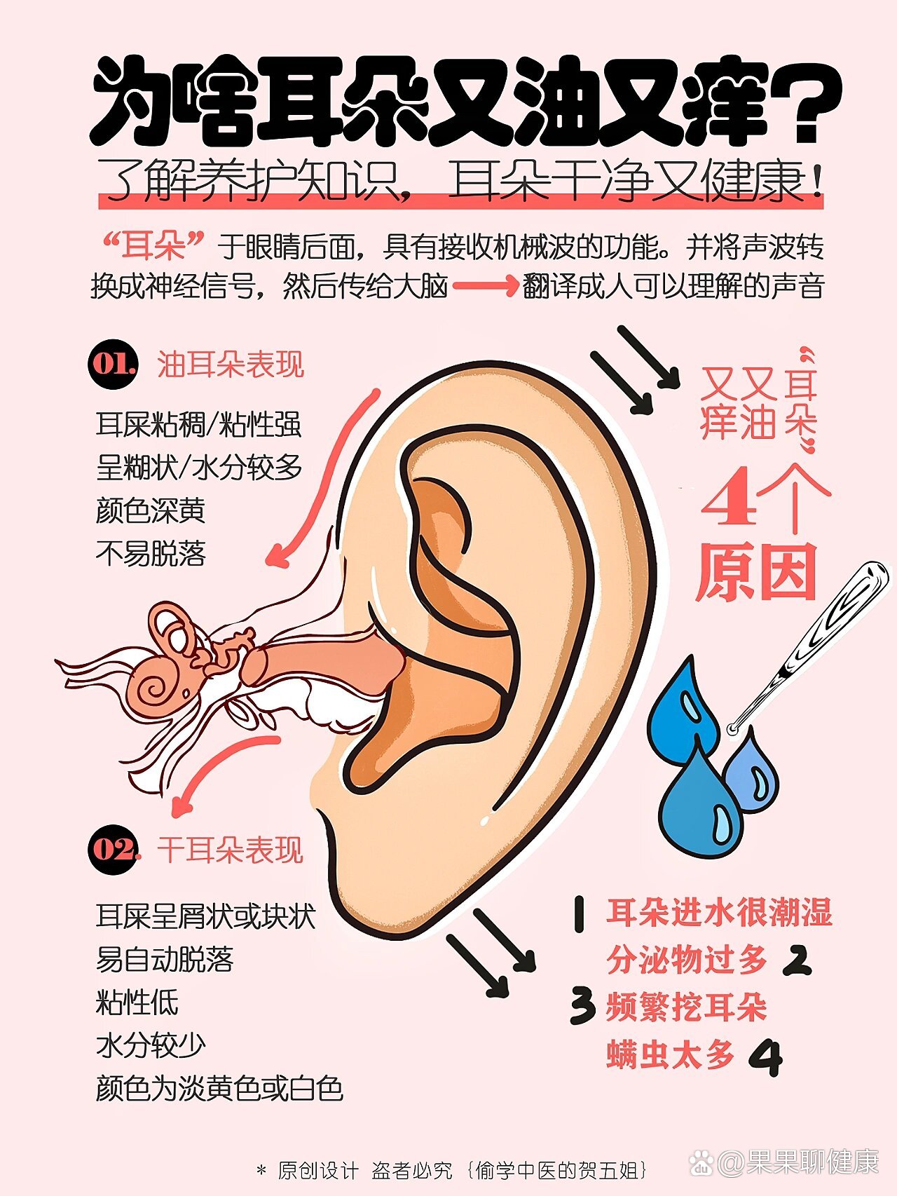 耳朵又油又痒6015耳朵进水6015如何正确护耳73