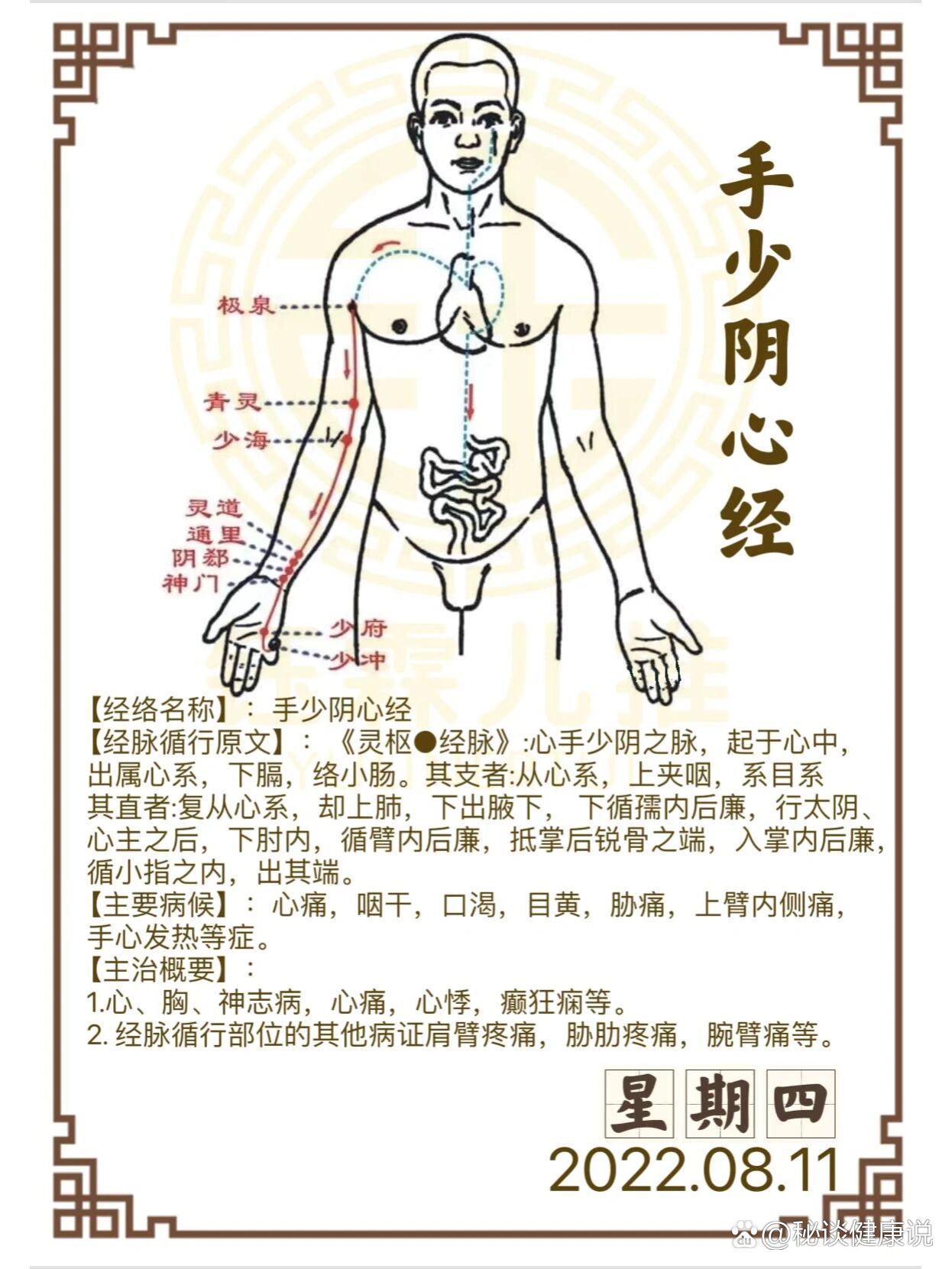 心经位置图和作用图片