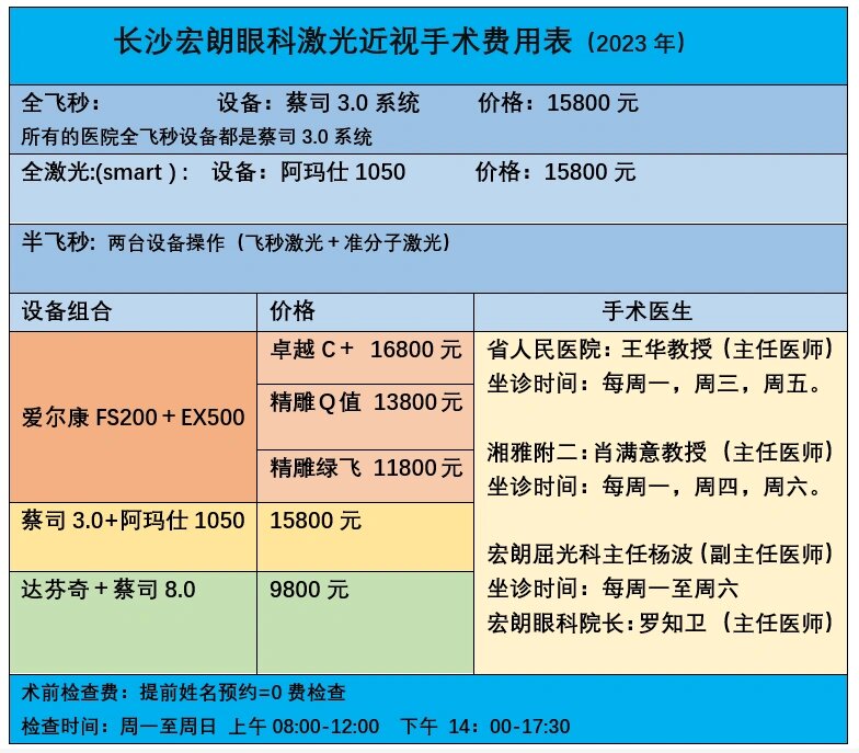 长沙湘雅附二医院预约挂号(长沙湘雅附二医院预约挂号官网)