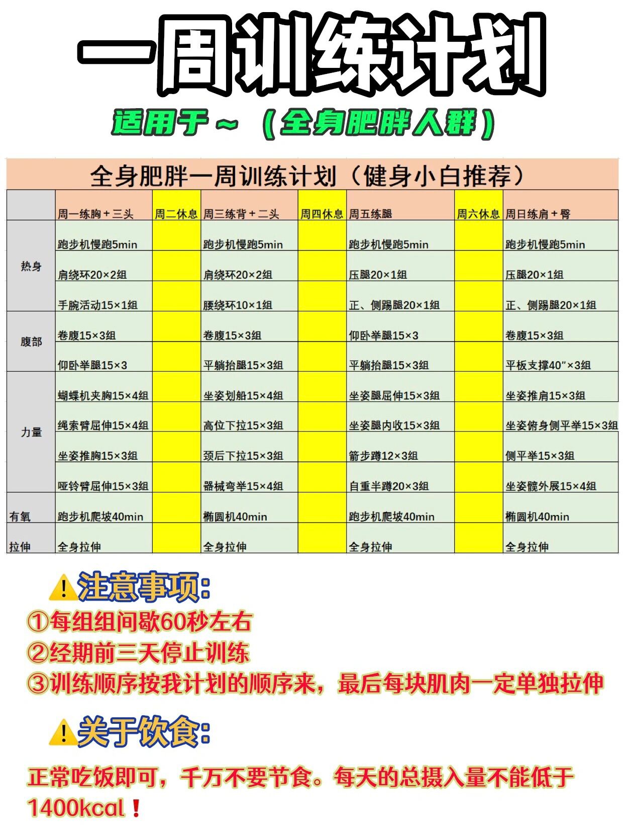 一周健身计划!