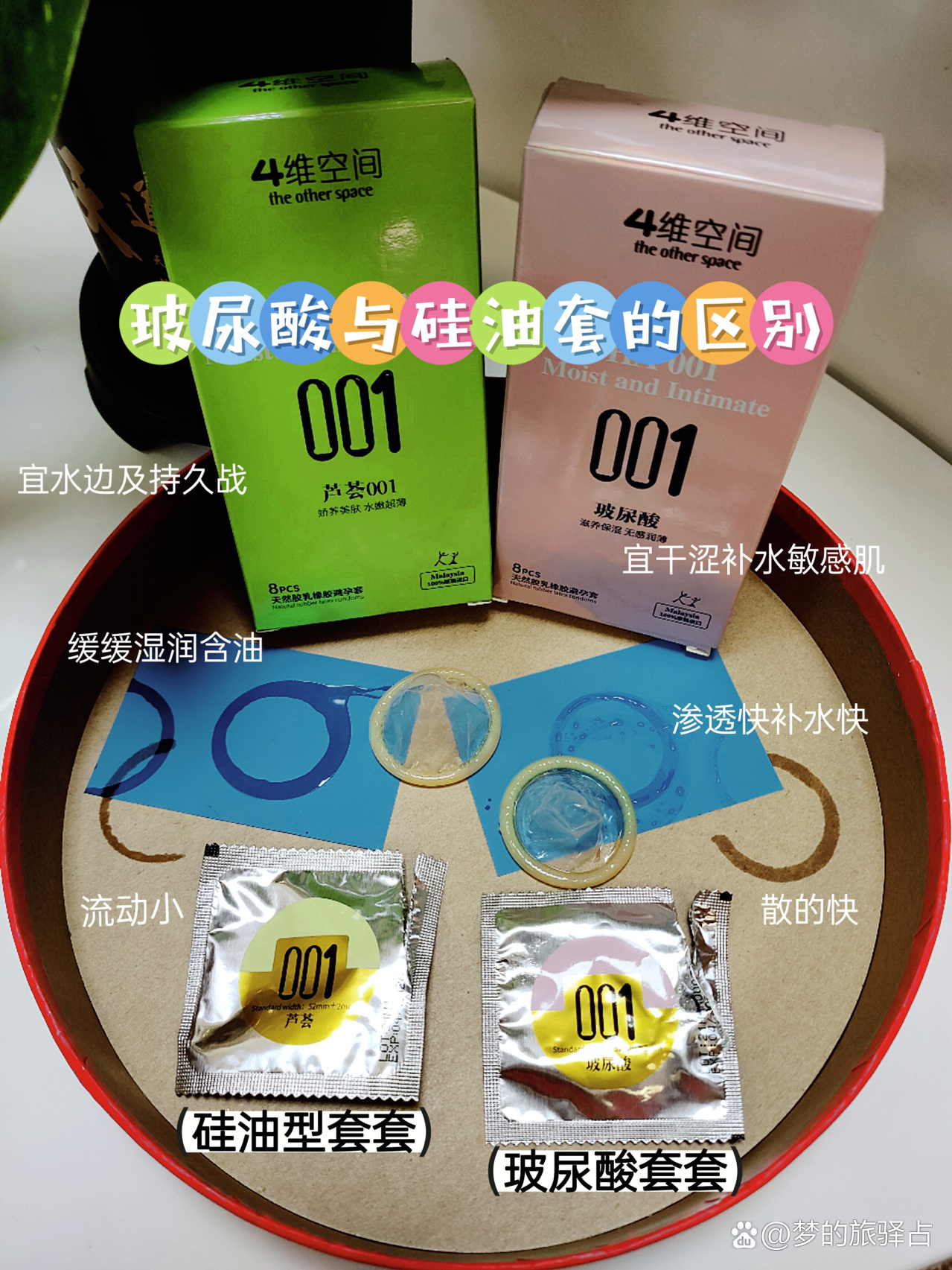 br硅油避孕套的润滑剂是不溶于水的化学物质润滑效果好持久度高