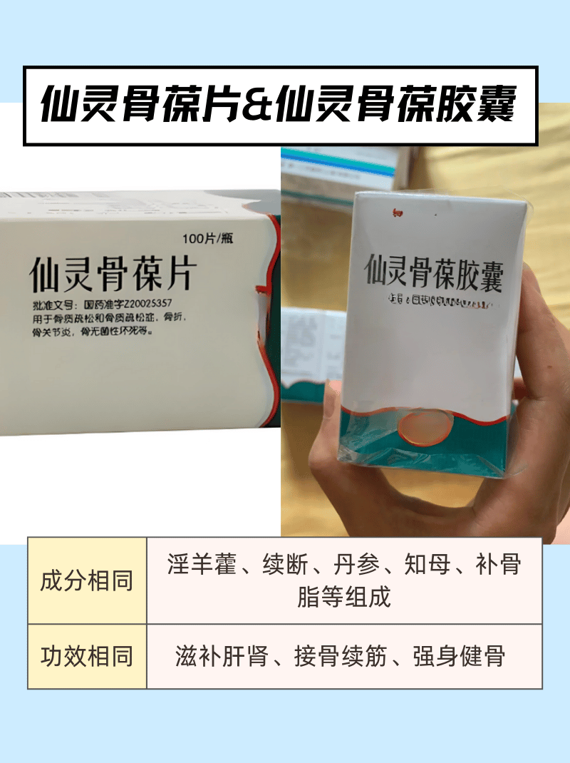 仙灵骨葆胶囊的作用图片