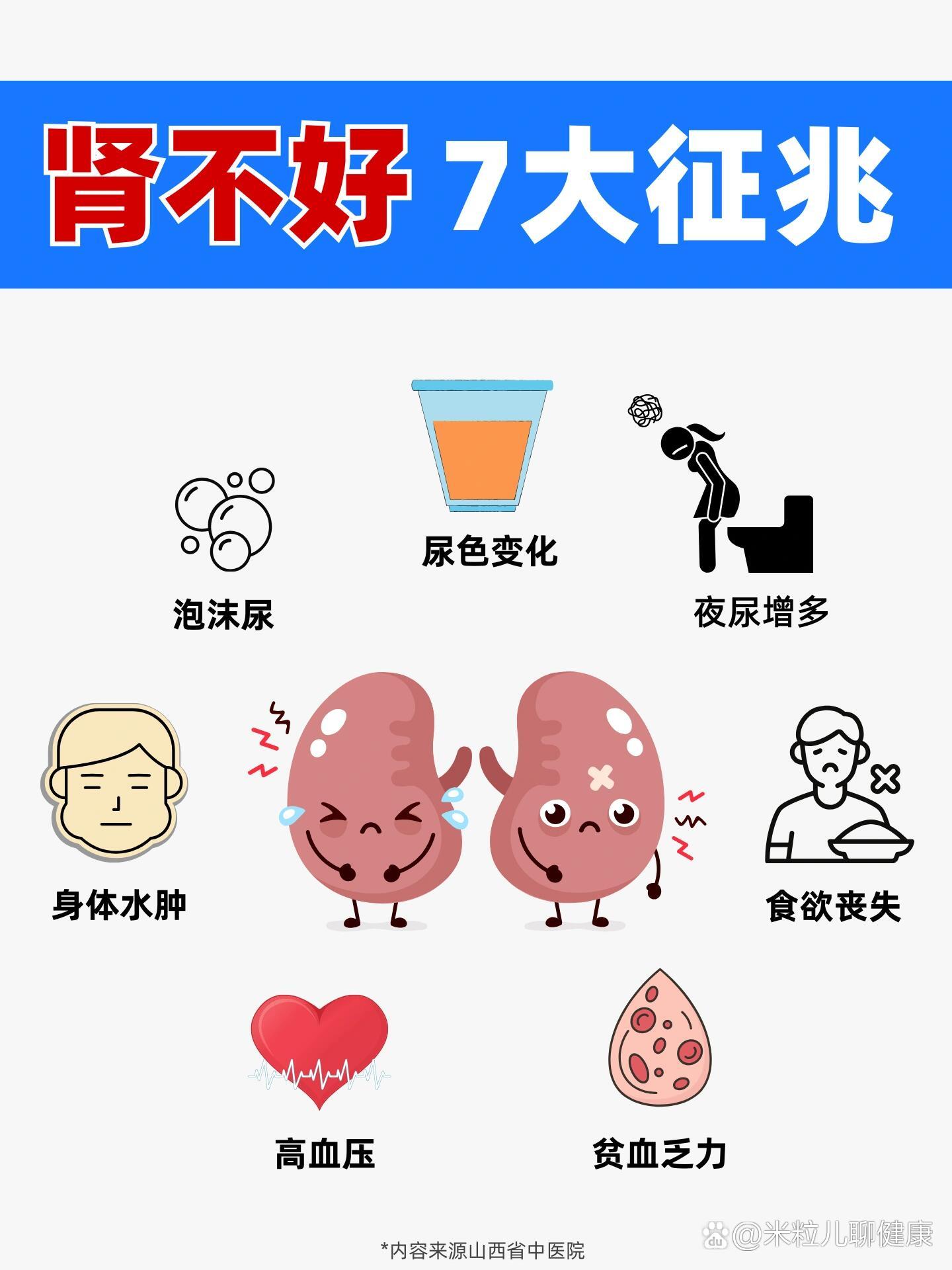 都是哑巴器官  br 97通常情况下