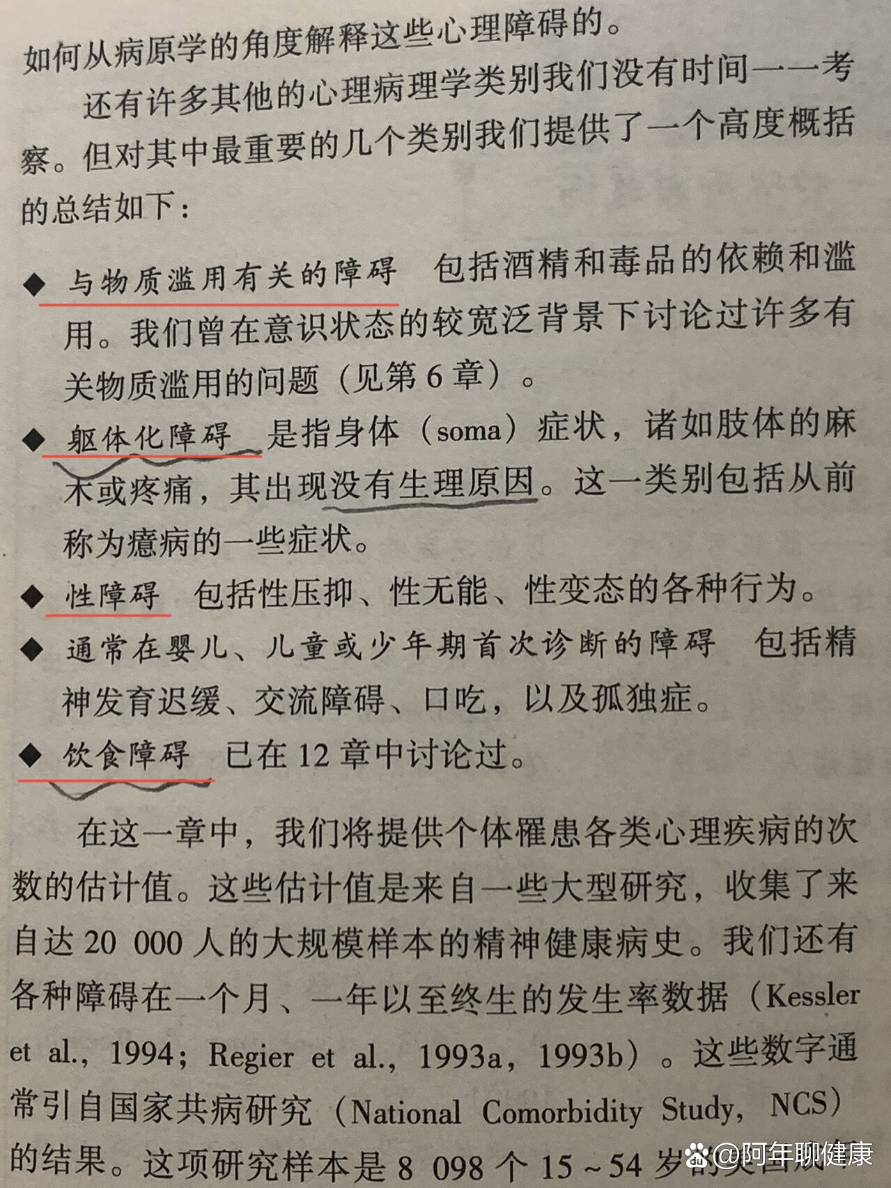 心理障碍病理图片