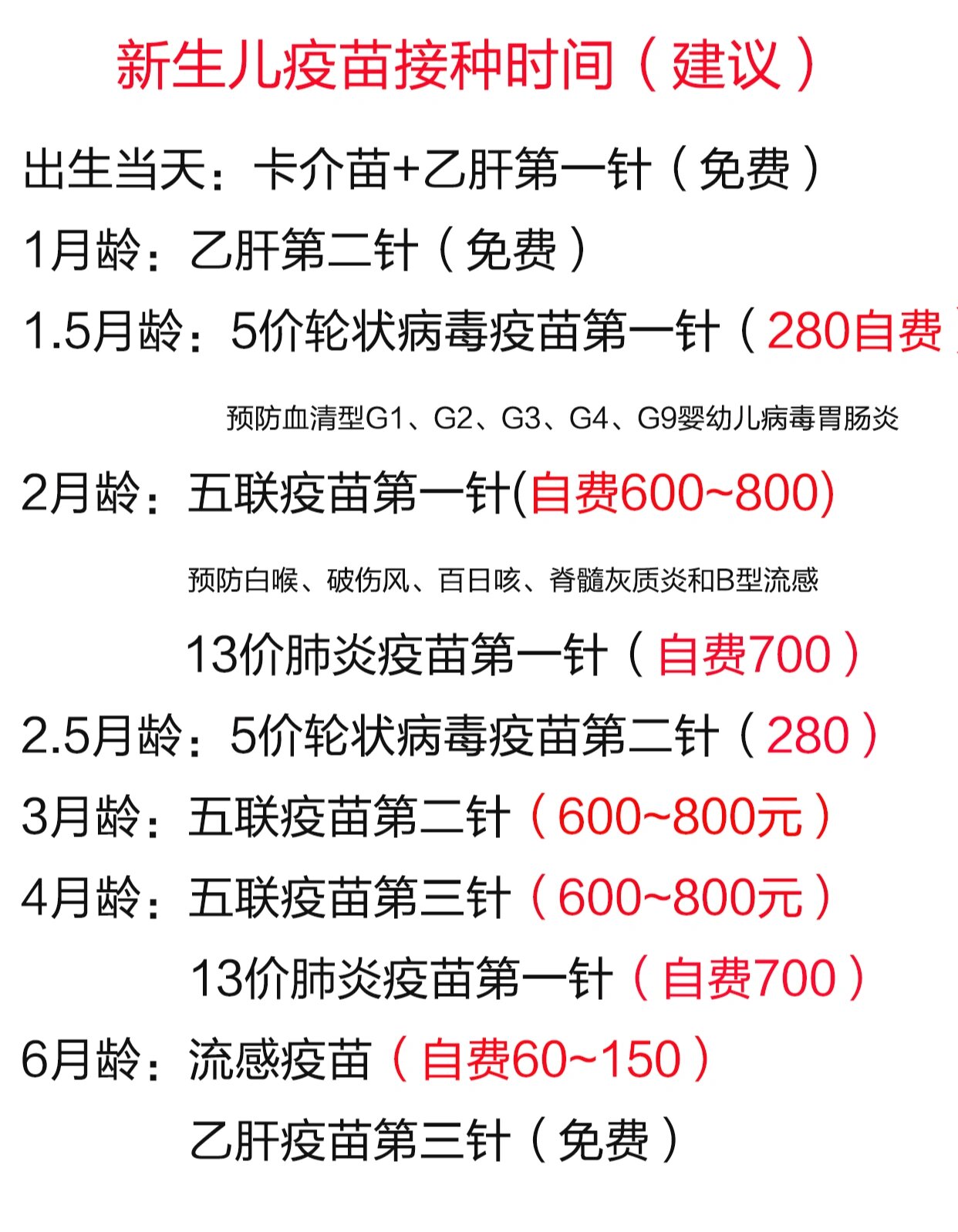  疫苗有效期3年怎么算(疫苗有效期多长时间)