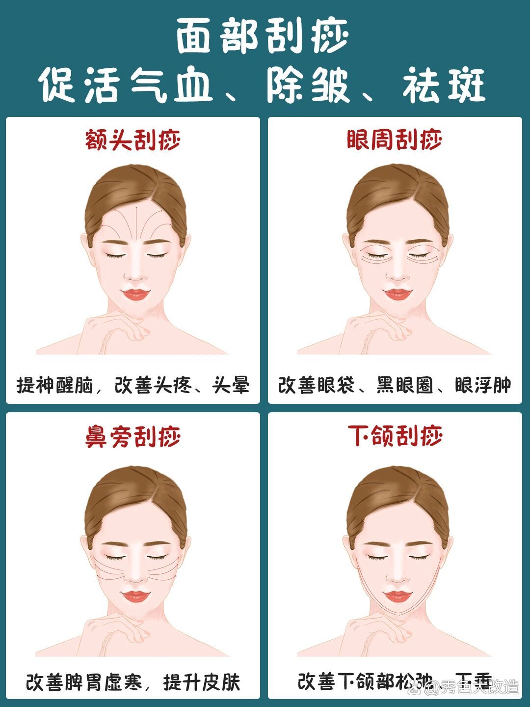 面部刮痧,促活气血,除皱,祛斑👍🏻