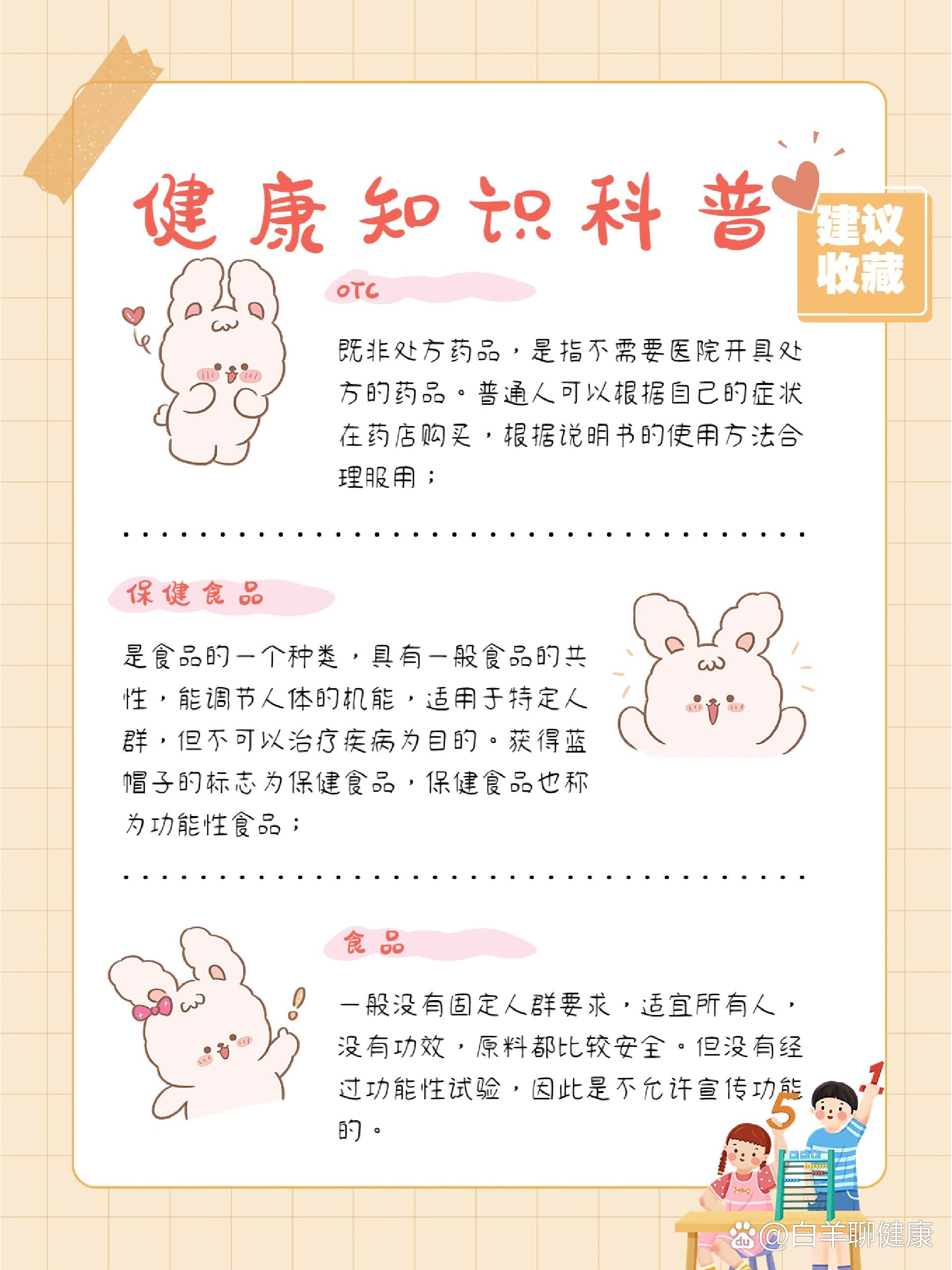 和食品 br>涨知识了～还在傻傻分不清楚otc,保健食品,食品的区别吗?