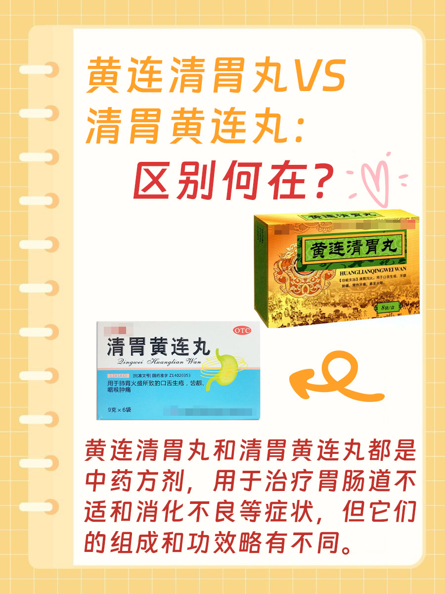 黄连清胃丸vs清胃黄连丸:区别何在?