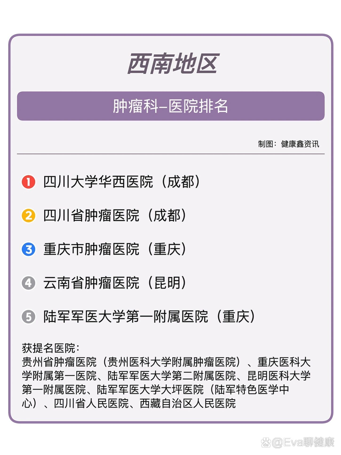 中国医学科学院肿瘤医院、怀柔区号贩子代挂号，交给我们，你放心的简单介绍