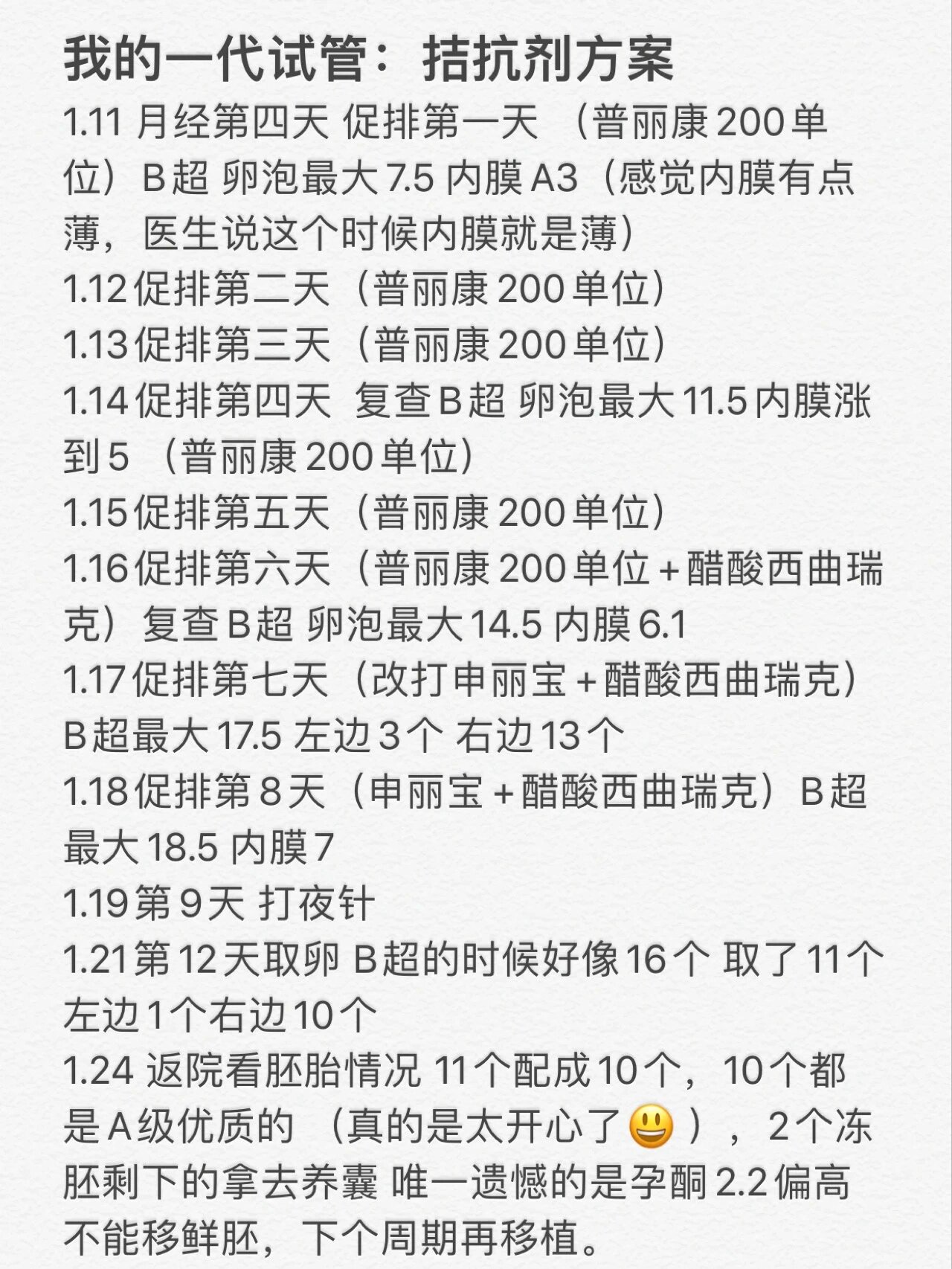 我的一代试管:拮抗剂方案