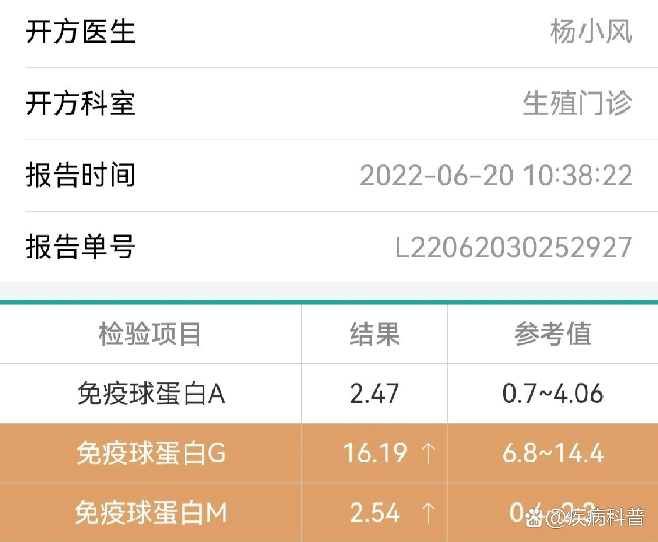 免疫蛋白球g和m偏高.抗核抗体核仁型1:100