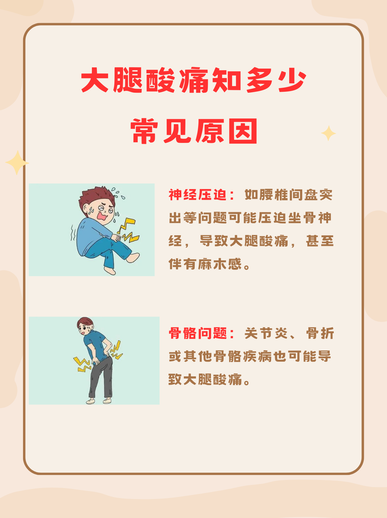 大腿酸痛背后隐藏的原因:你了解多少