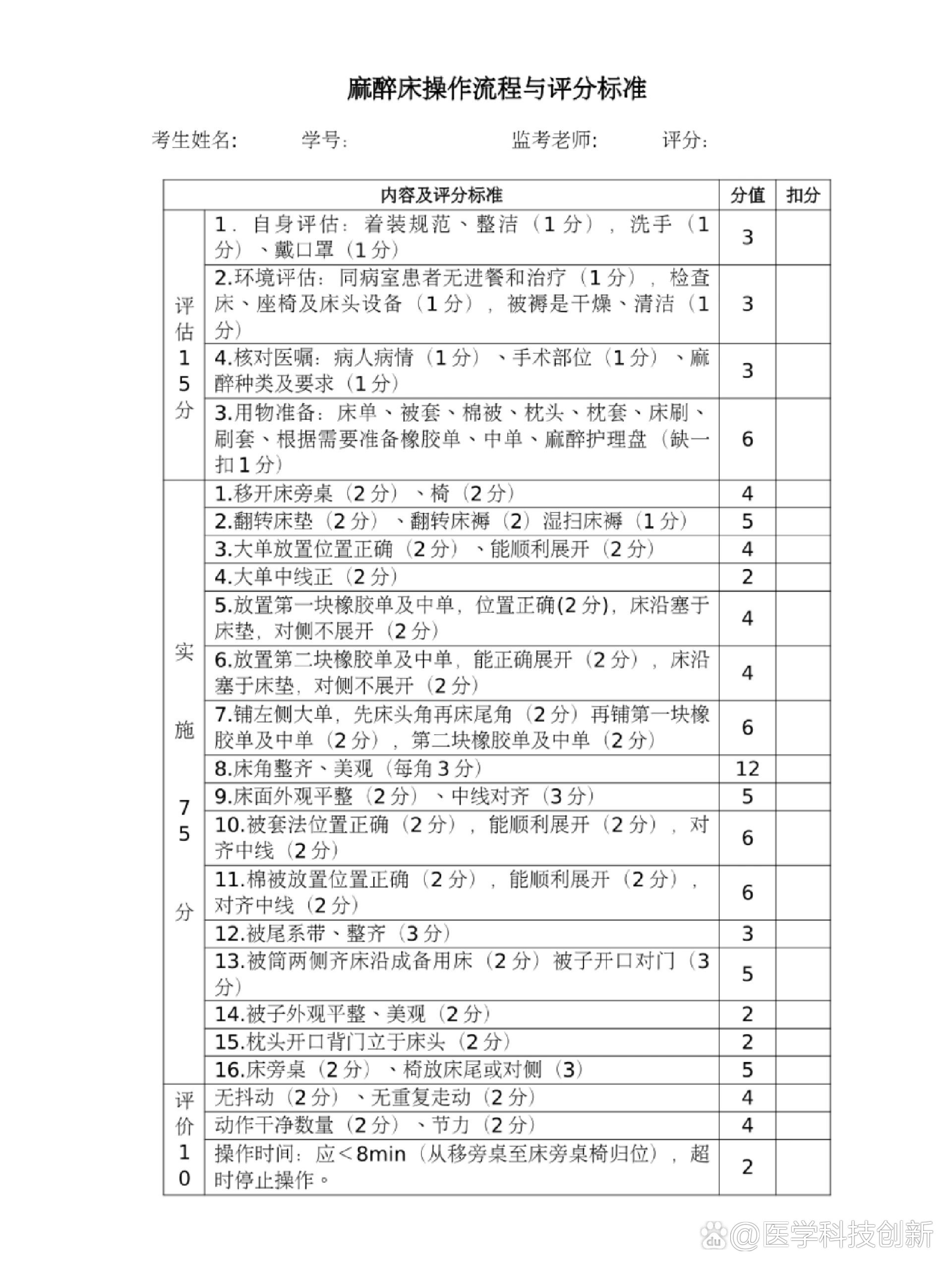 铺麻醉床的思维导图图片