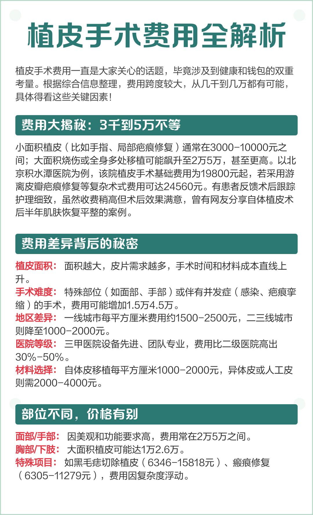 植皮手术费用全解析