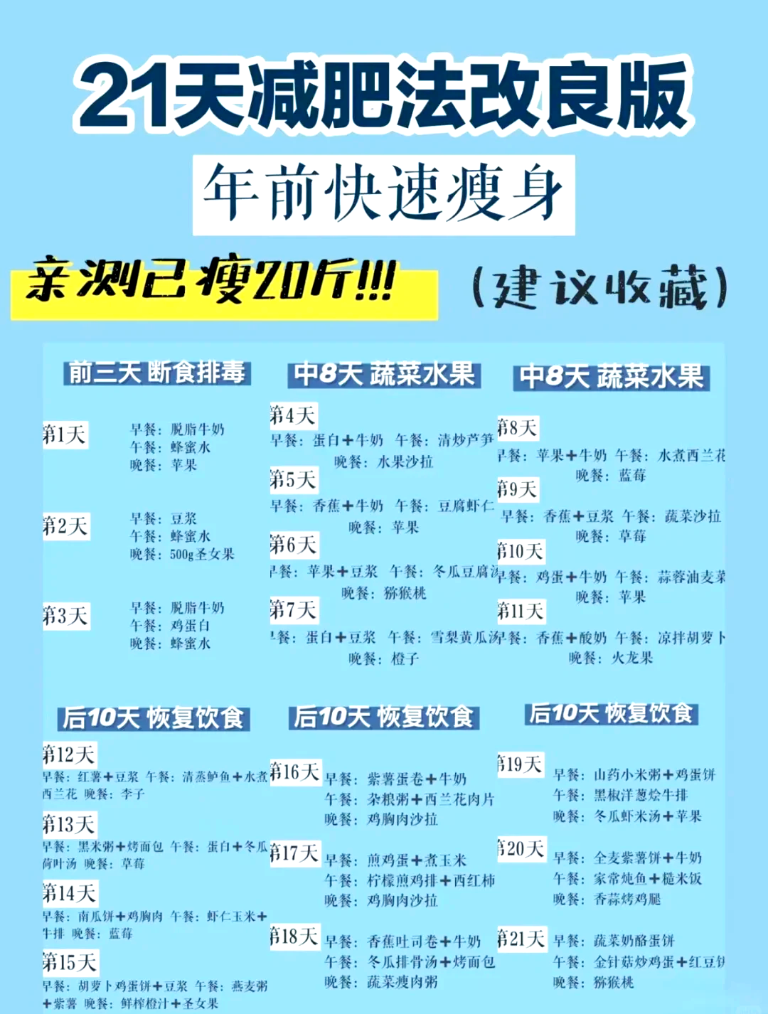 21天减肥法：轻松瘦20斤的秘诀