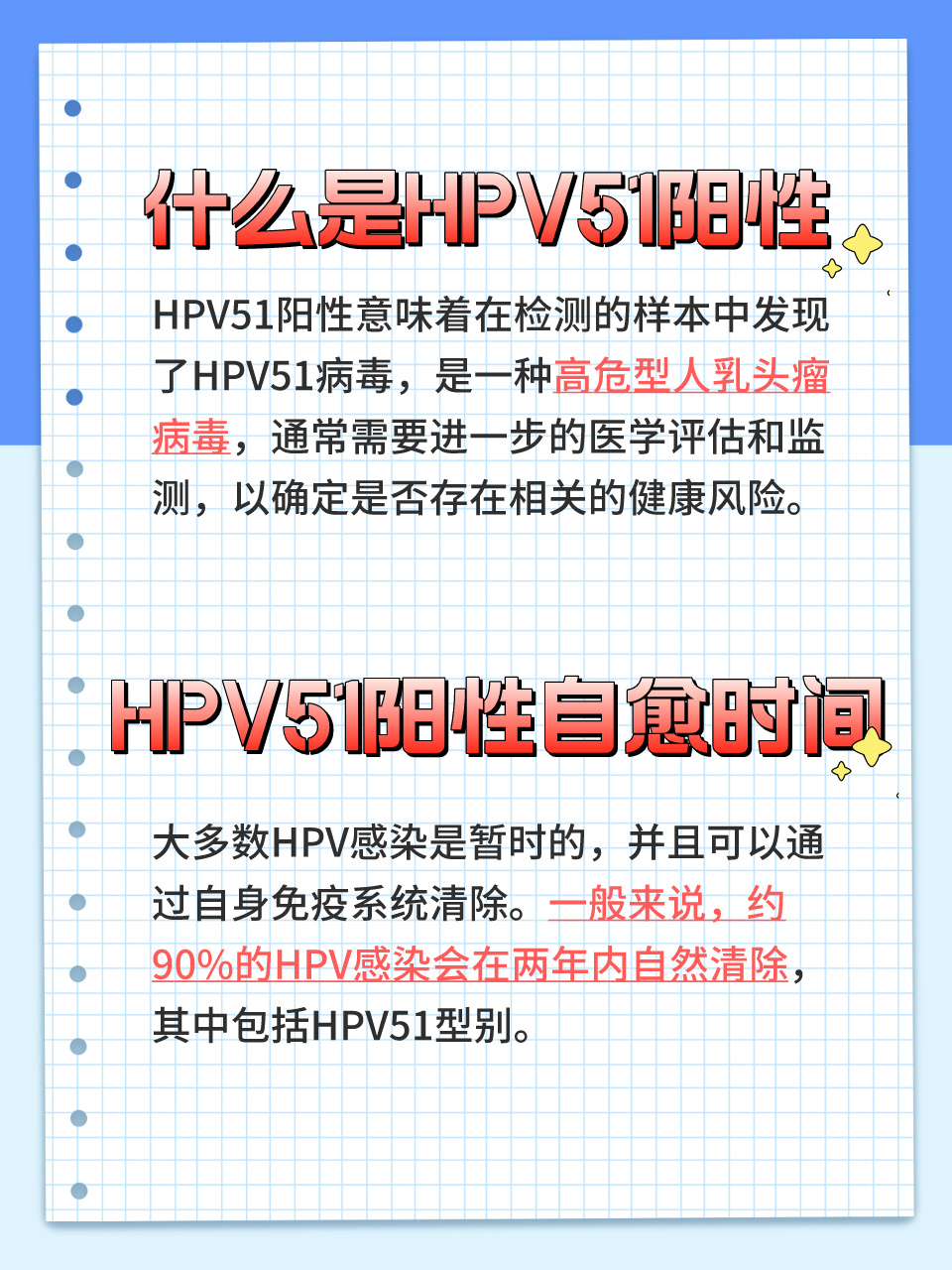 hpv51阳性?揭秘自愈时间