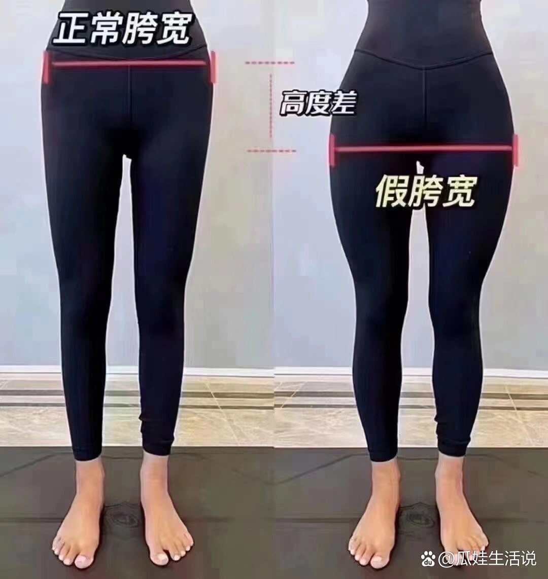 胯,指的是骨盆.