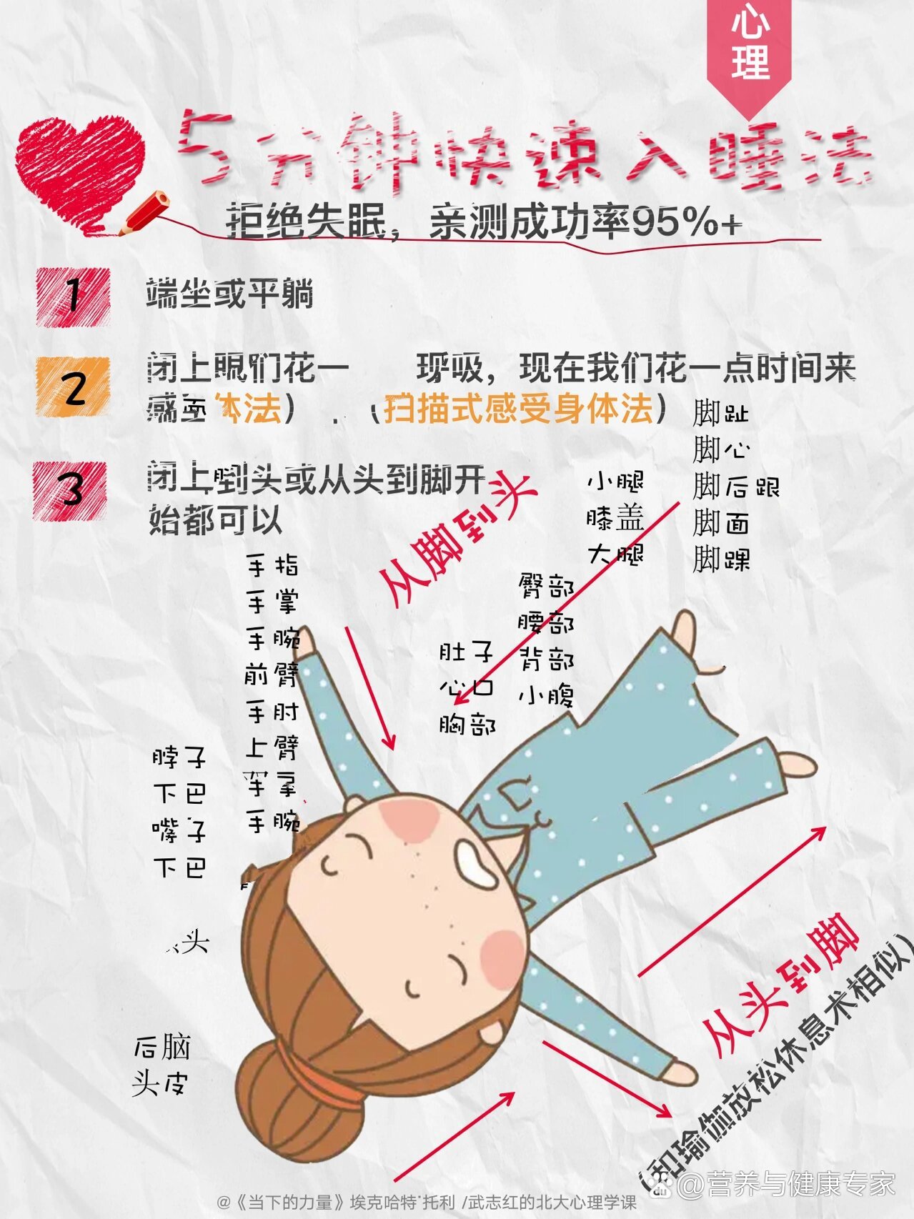 失眠最快入睡的土办法视频(大脑没有睡意是缺少了什么)