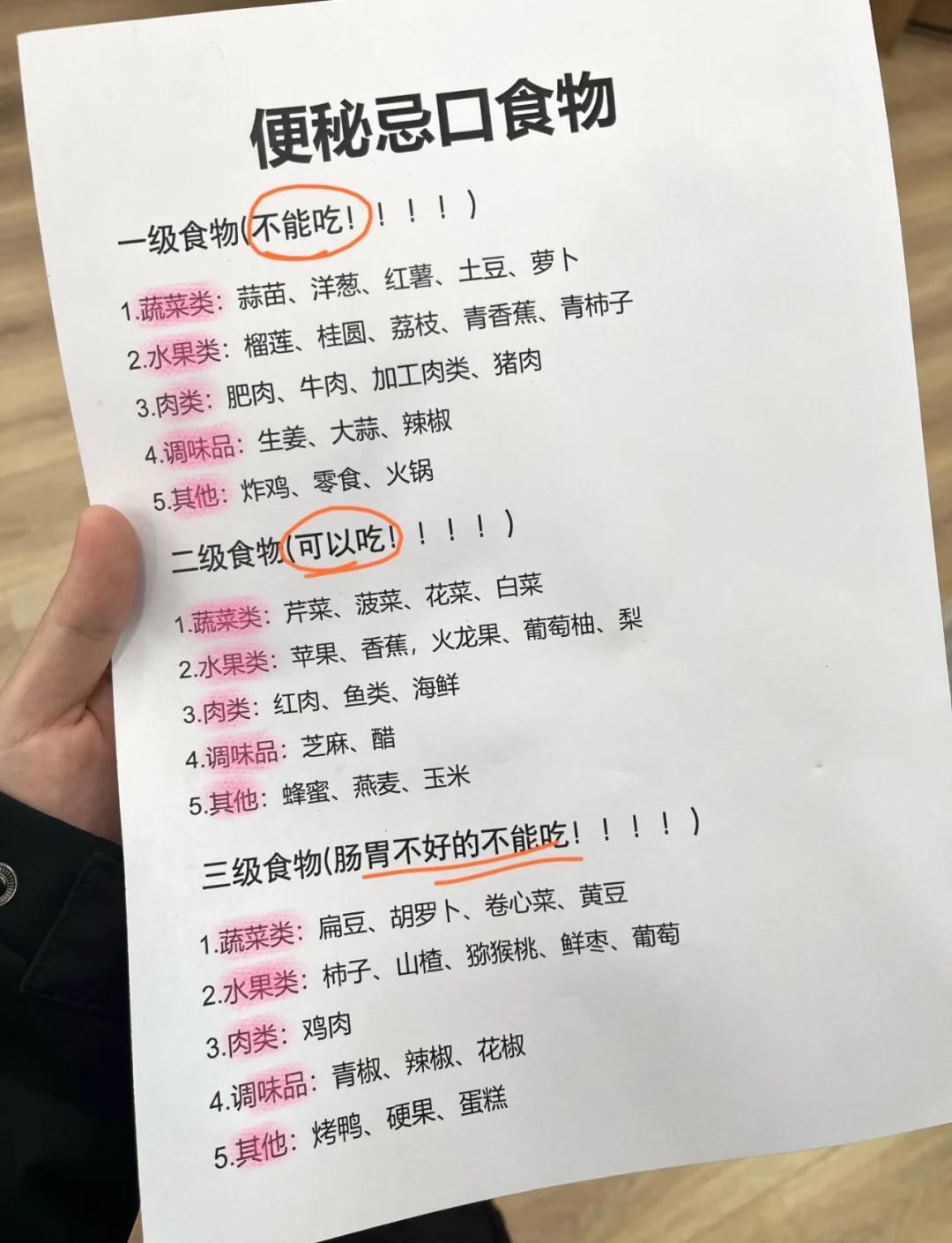 🚫回民忌口食物清单📋