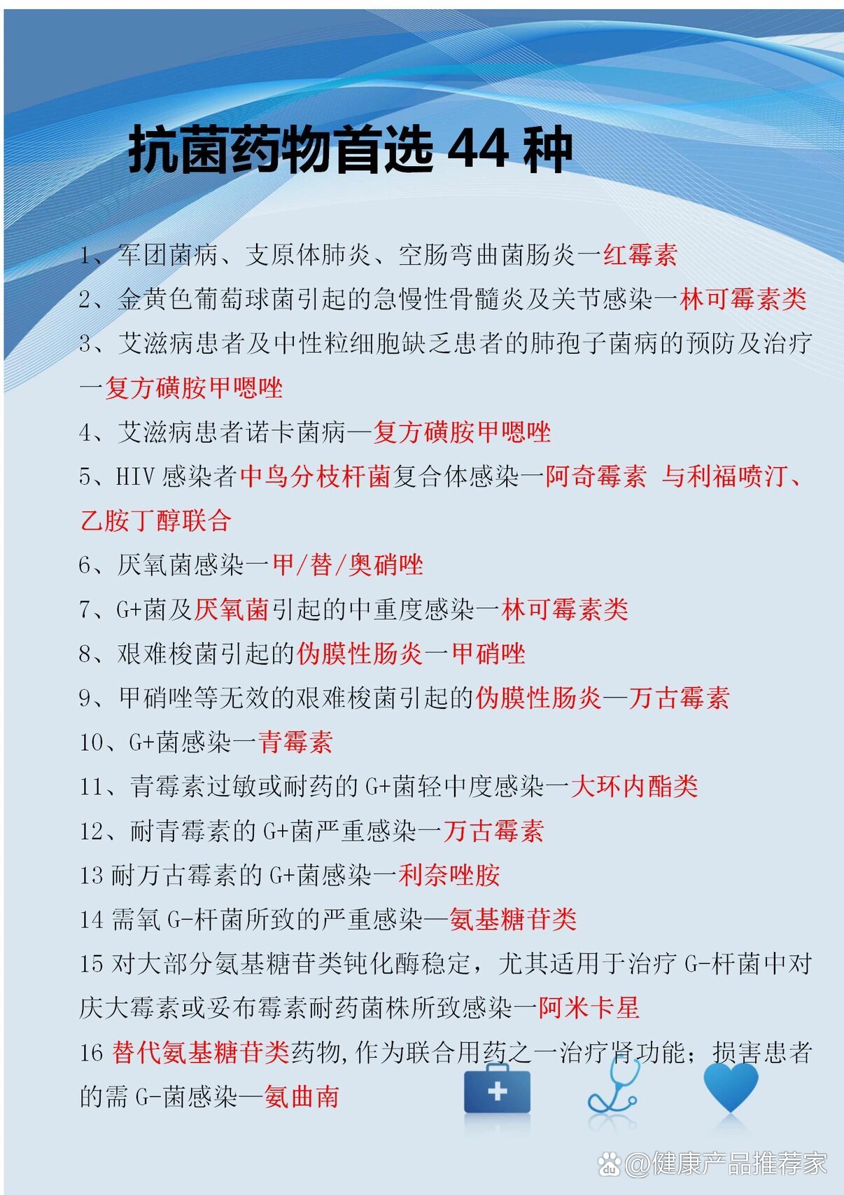 复方磺胺甲恶唑片禁忌图片