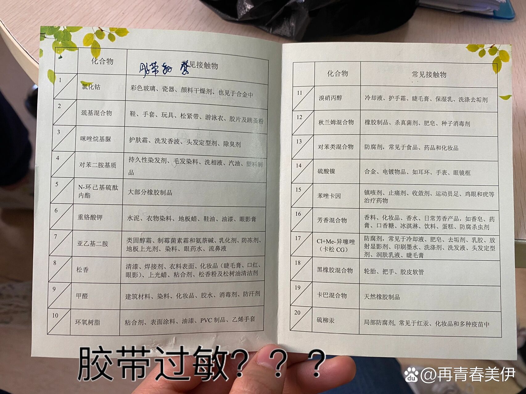 斑贴试验……奇奇怪怪的知识又增加了04