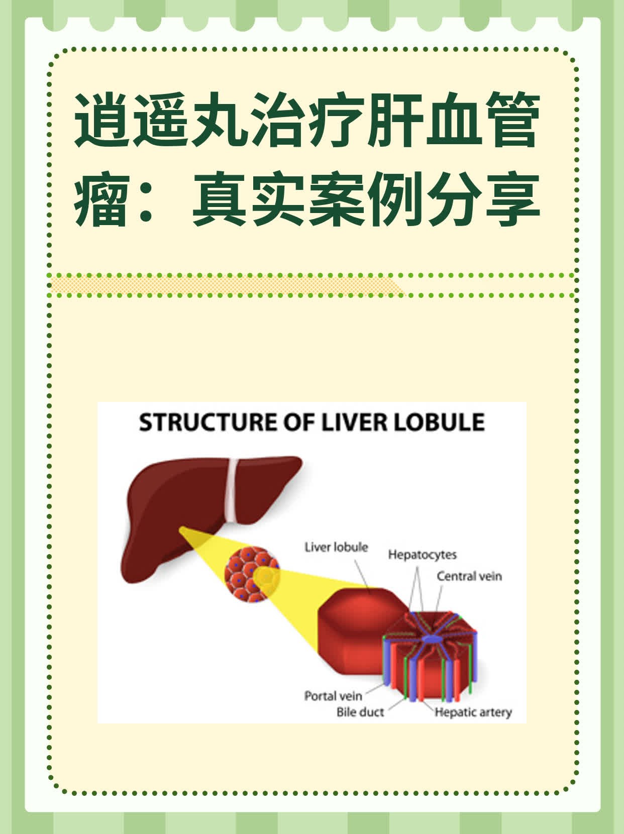 肝上长血管瘤怎么办图片