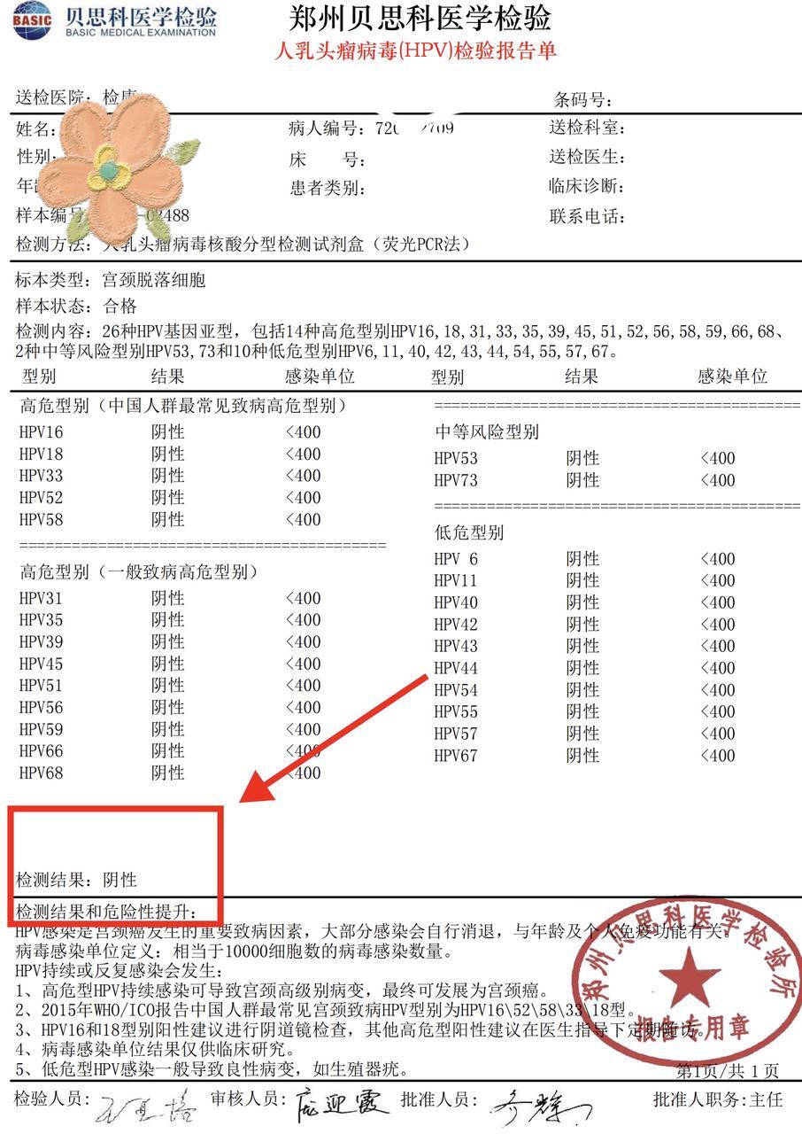 hpv检查多少钱?