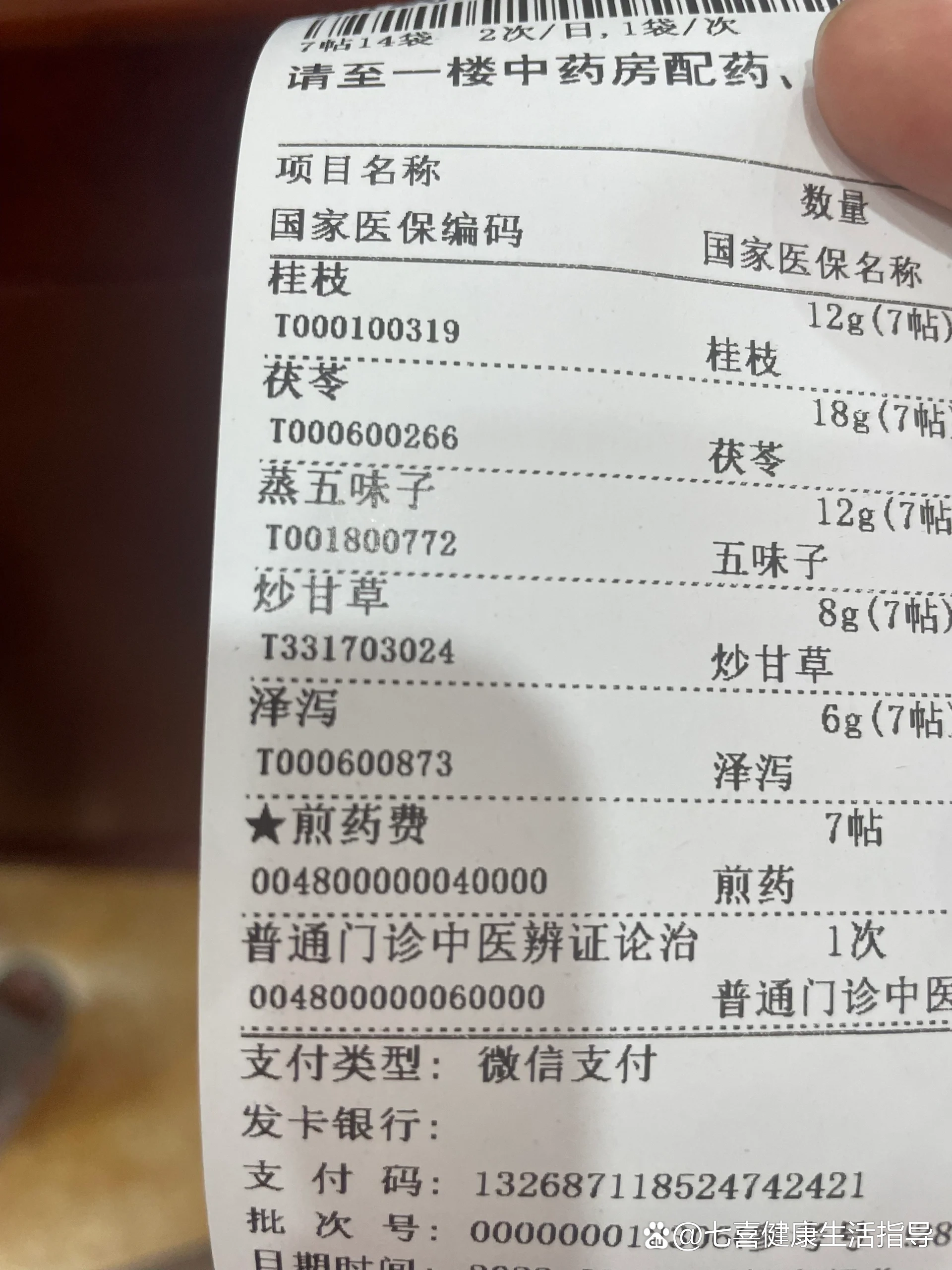 我去看尿频但是医生开了这个方子
