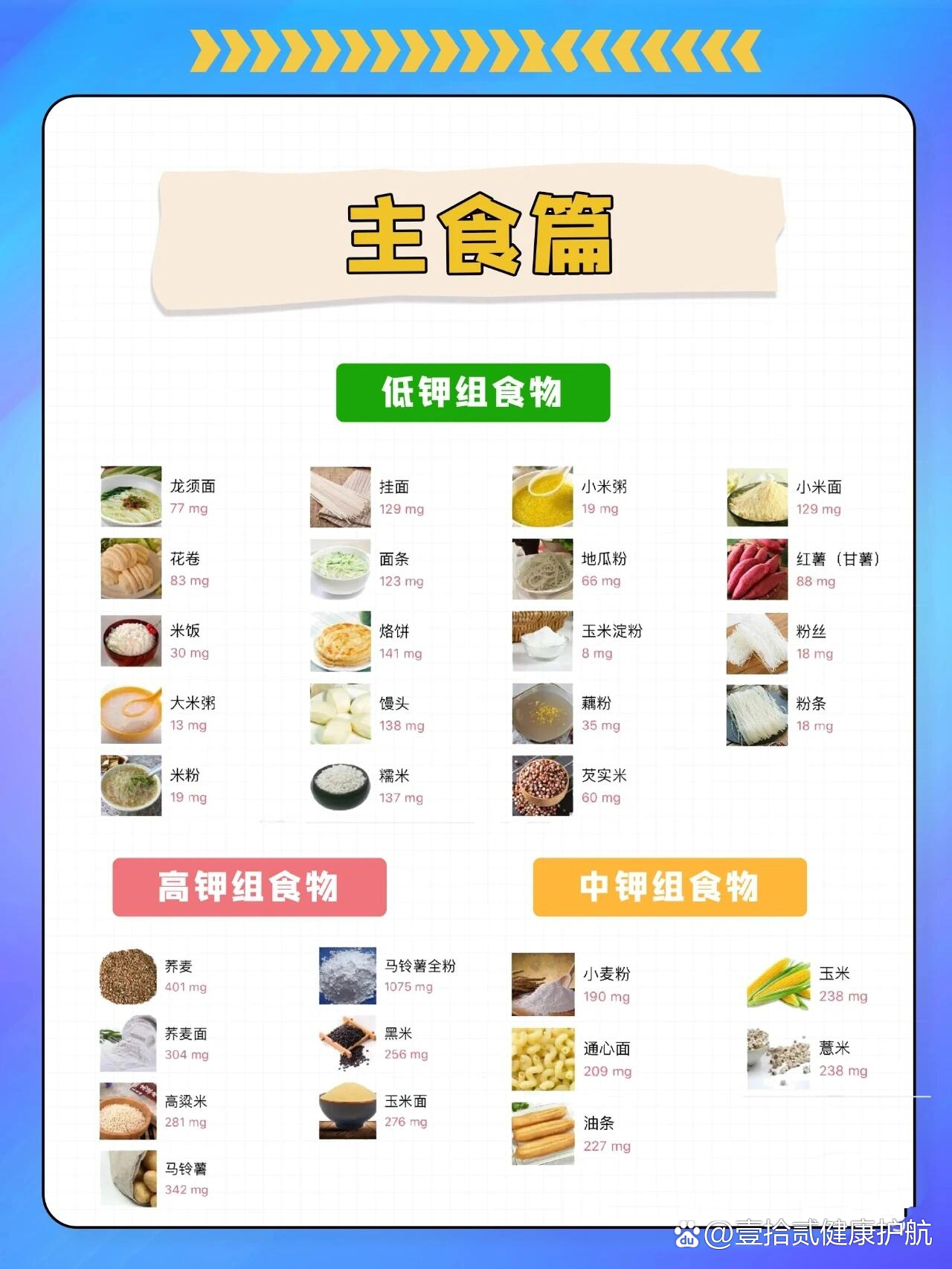 什么食物含钾最多 全网资源