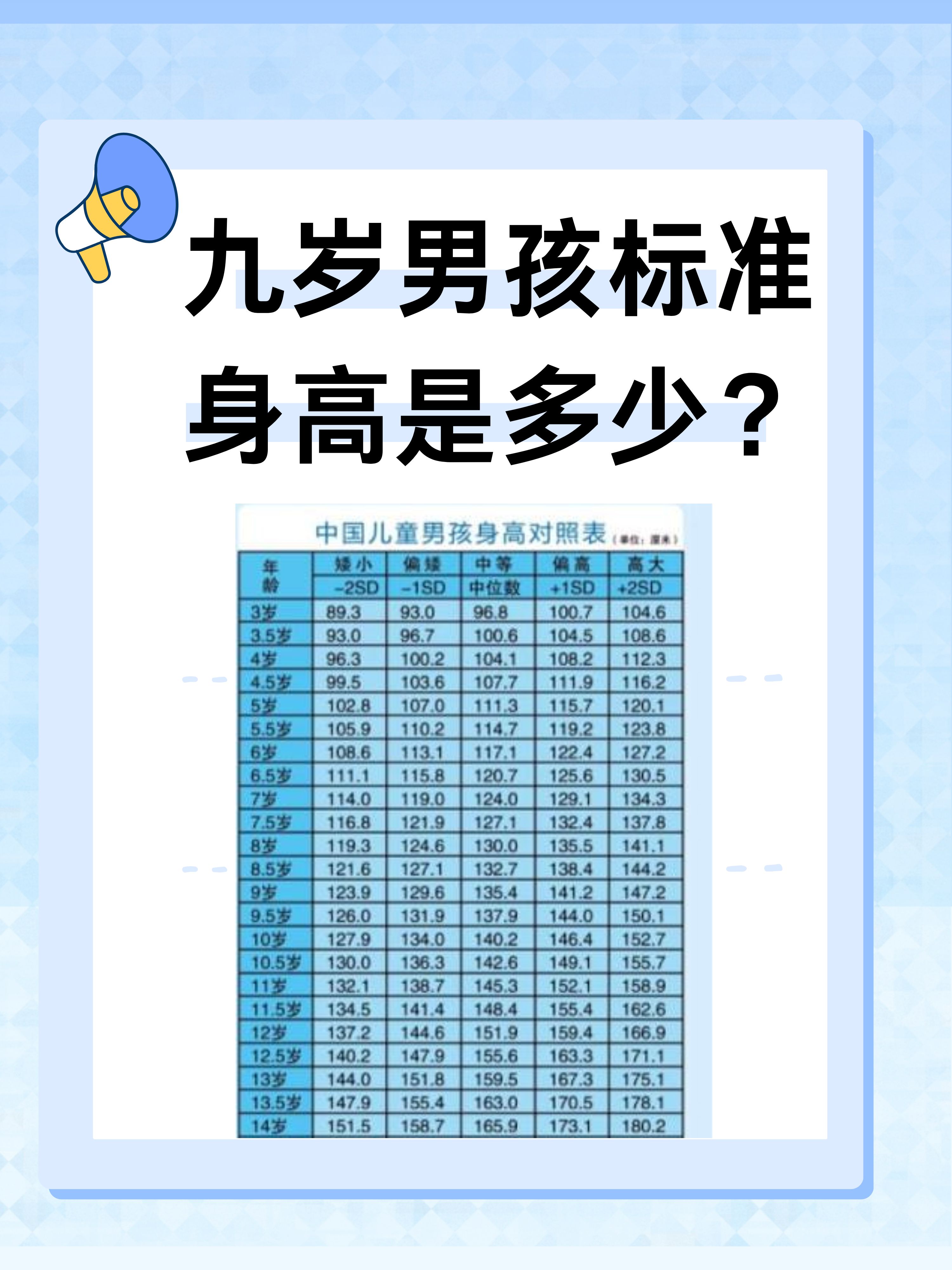 九岁男孩标准身高是多少?