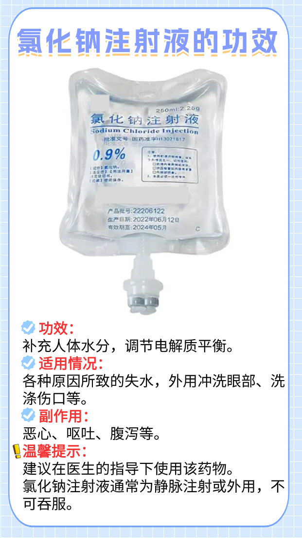 你知道氯化钠注射液有什么功效吗?