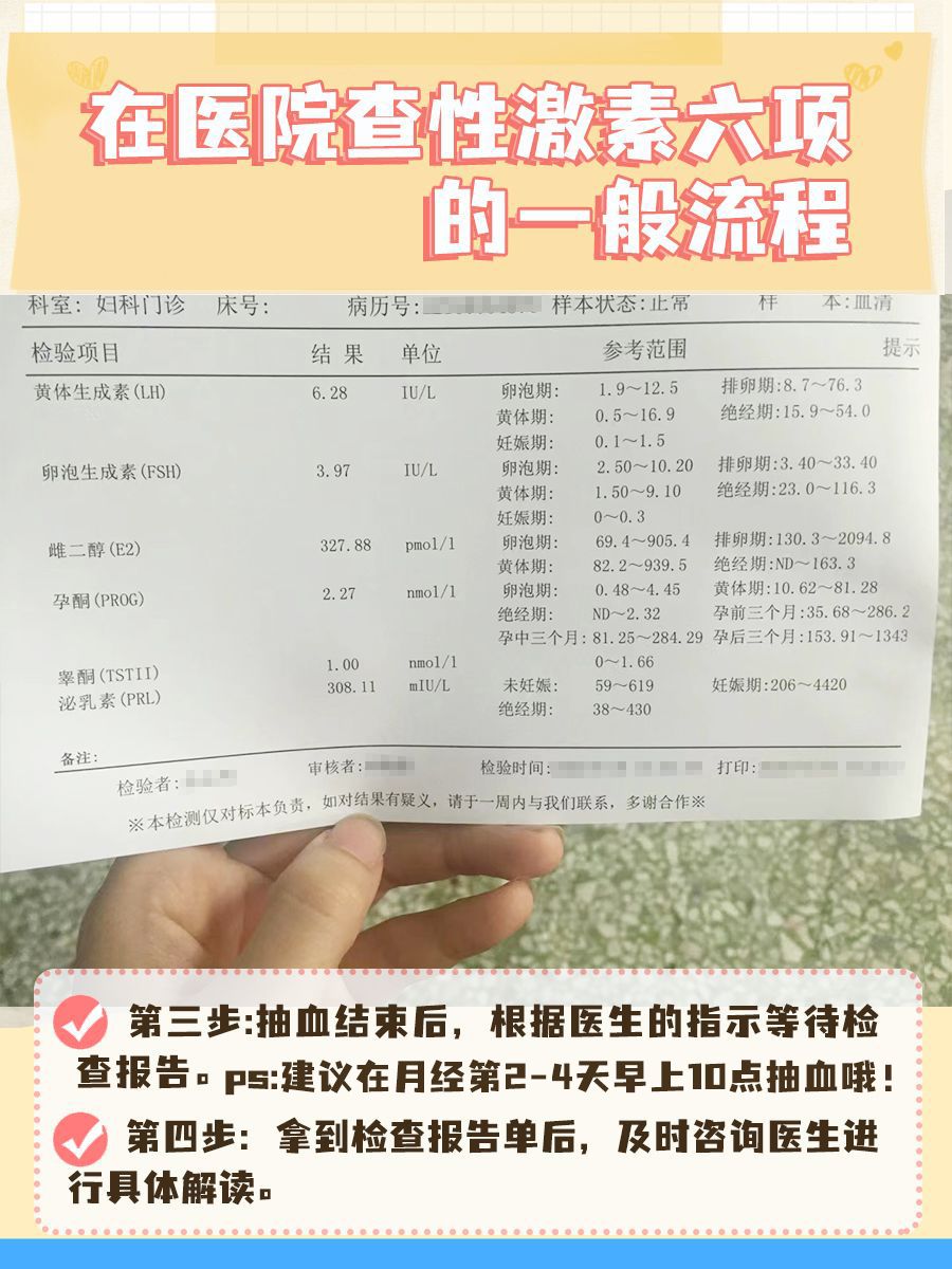 性激素六项,查对时间才准确!