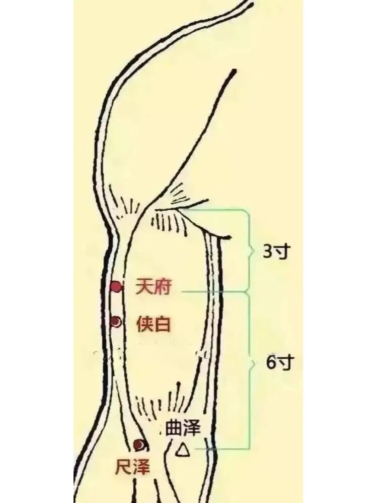 天府的准确位置图图片