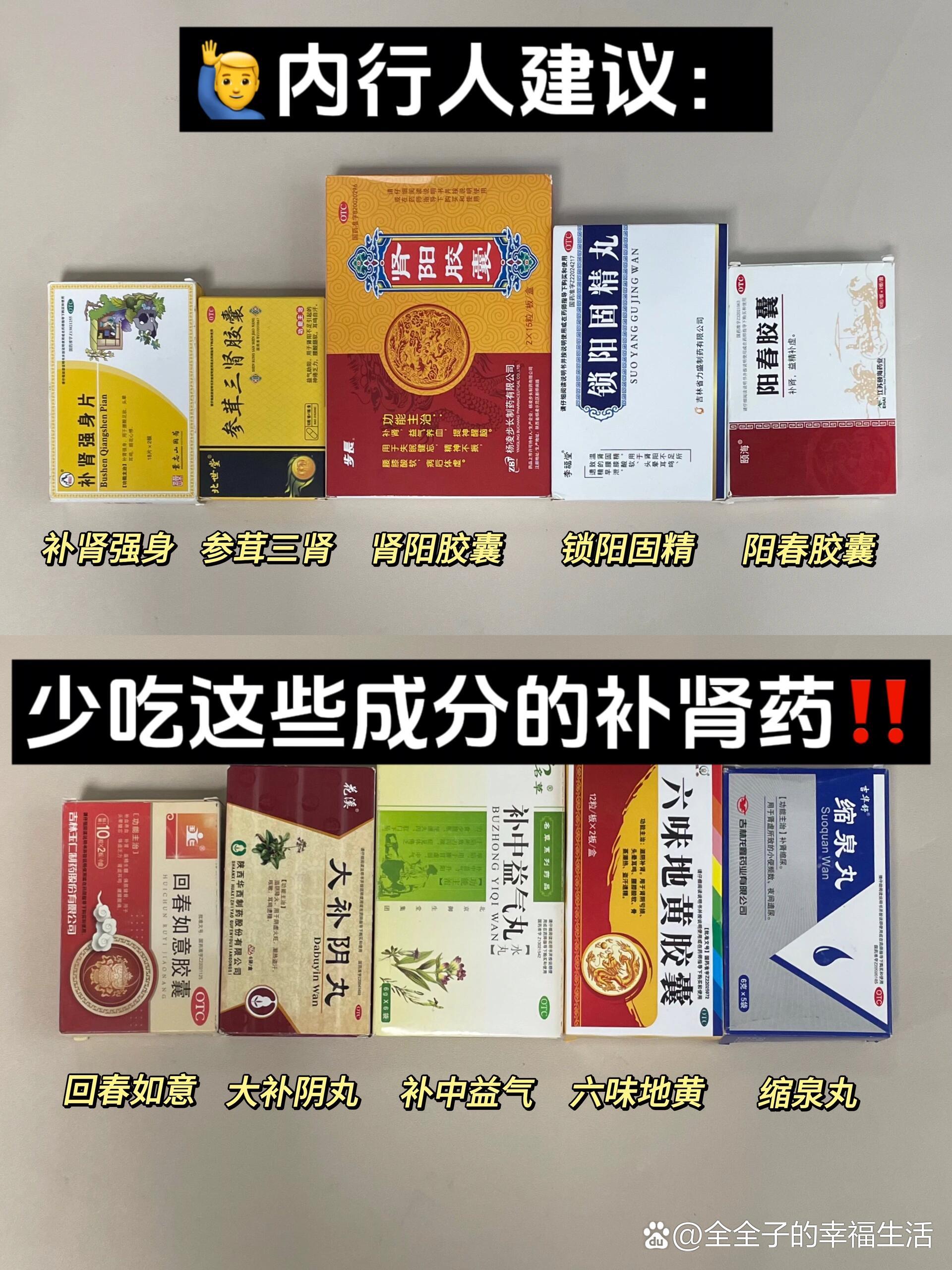 补肾益脑胶囊的副作用图片