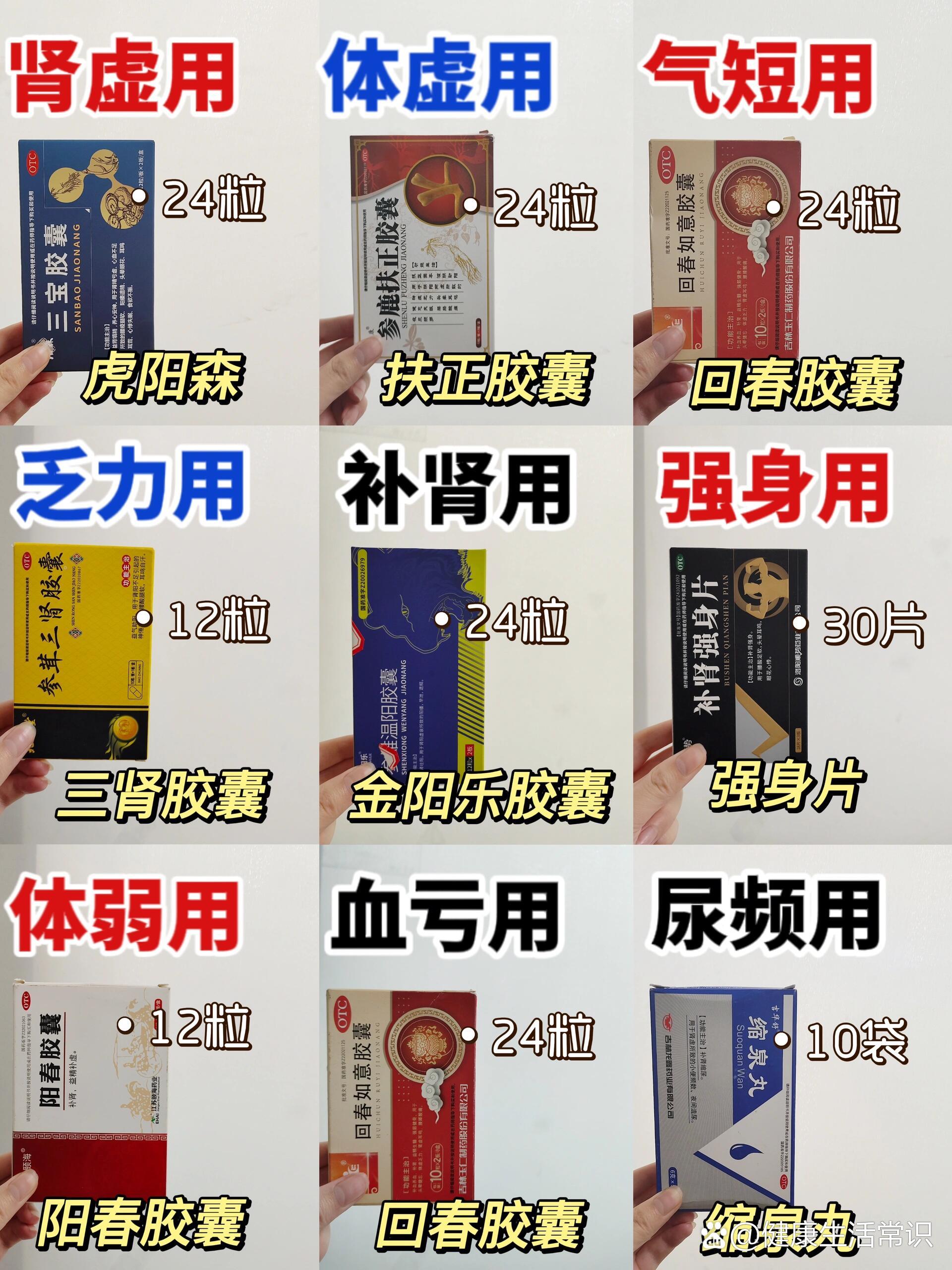 老年人补肾吃什么药物最好(老年人补肾吃什么药物最好用)
