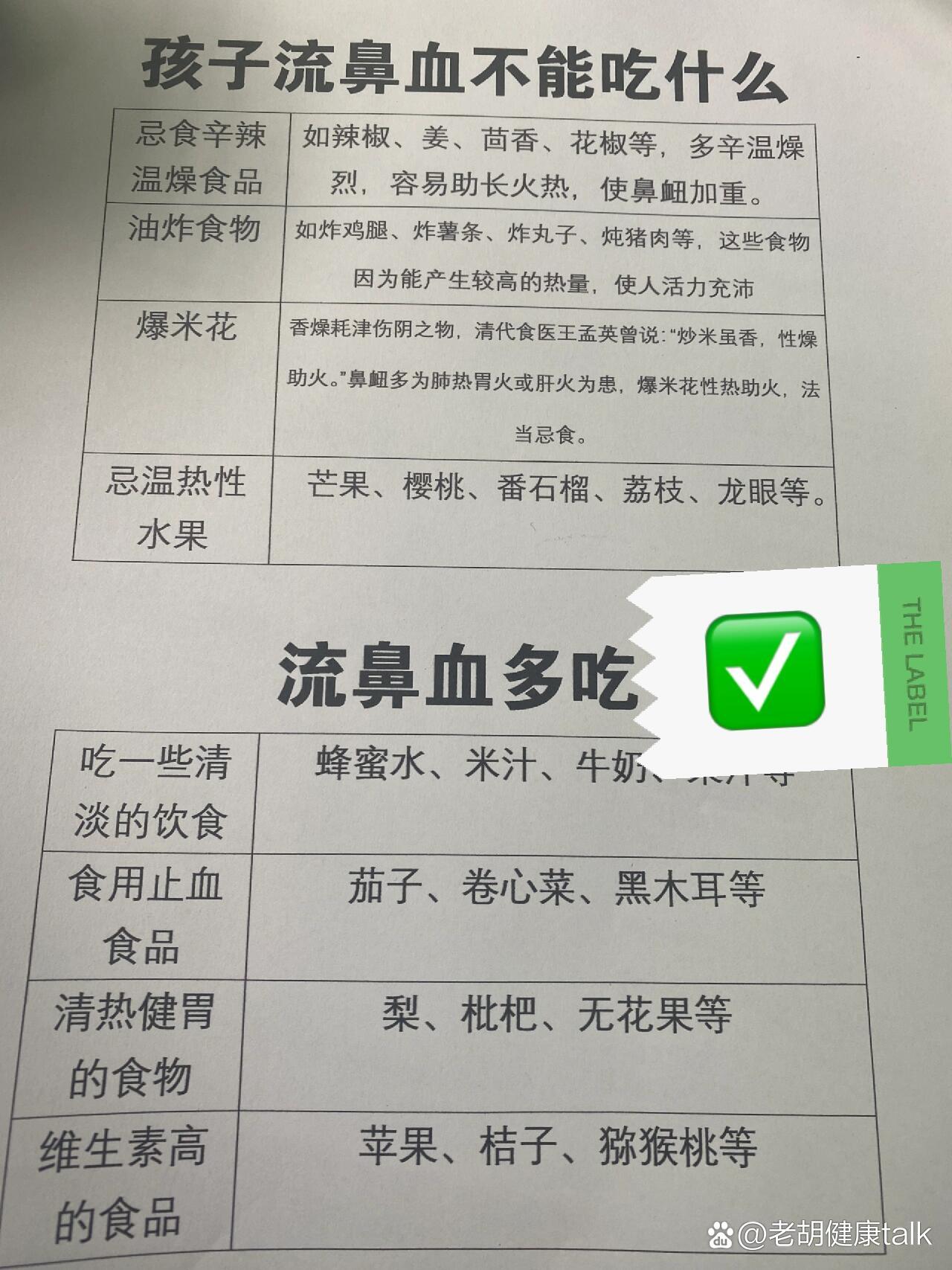 流鼻血毛细血管破裂✅以上是我整理流鼻血可以吃的食物