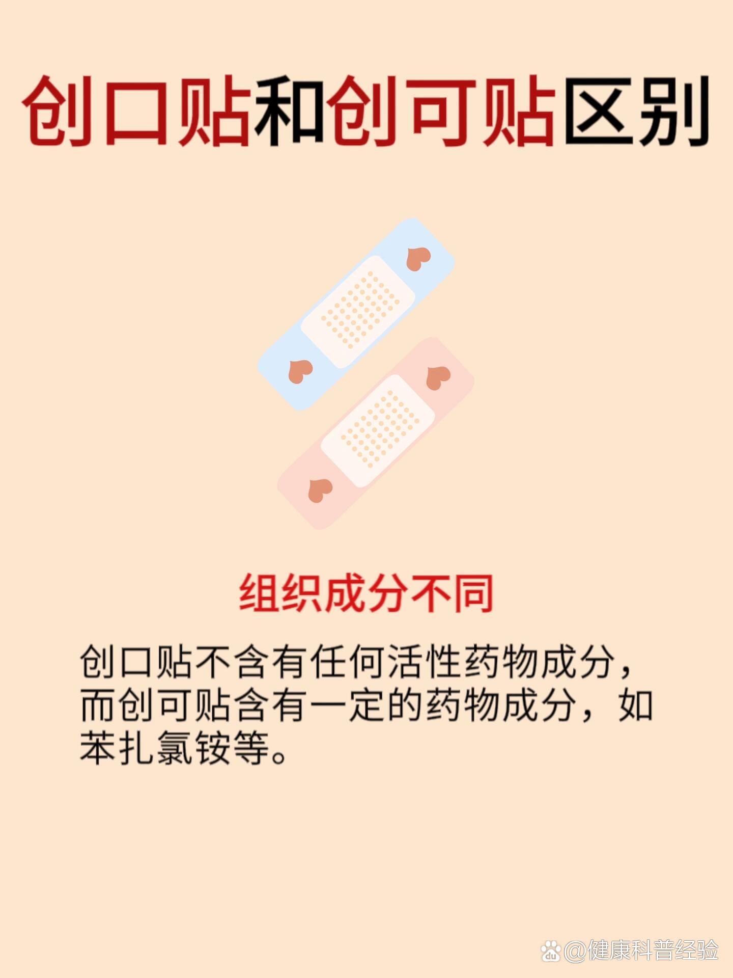 指尖创可贴怎么贴图解图片