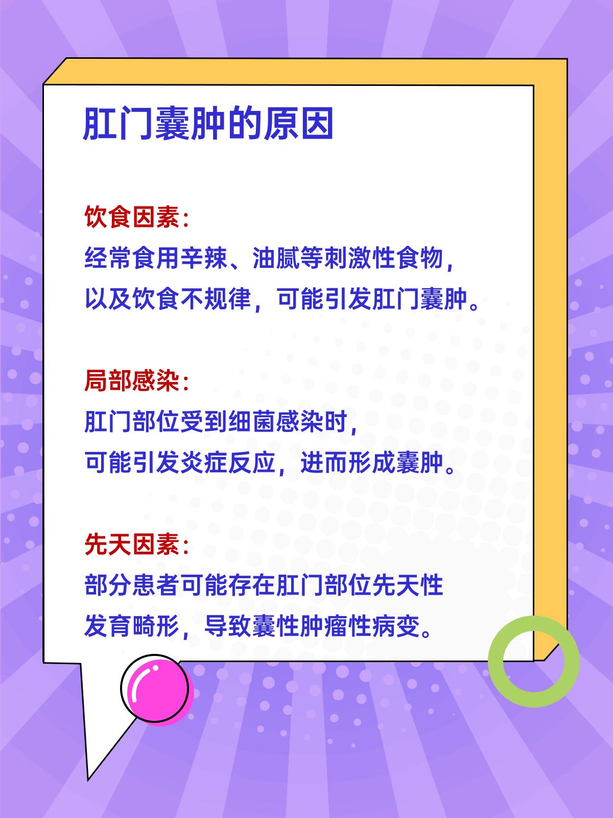 肛门囊肿的原因,你了解多少?