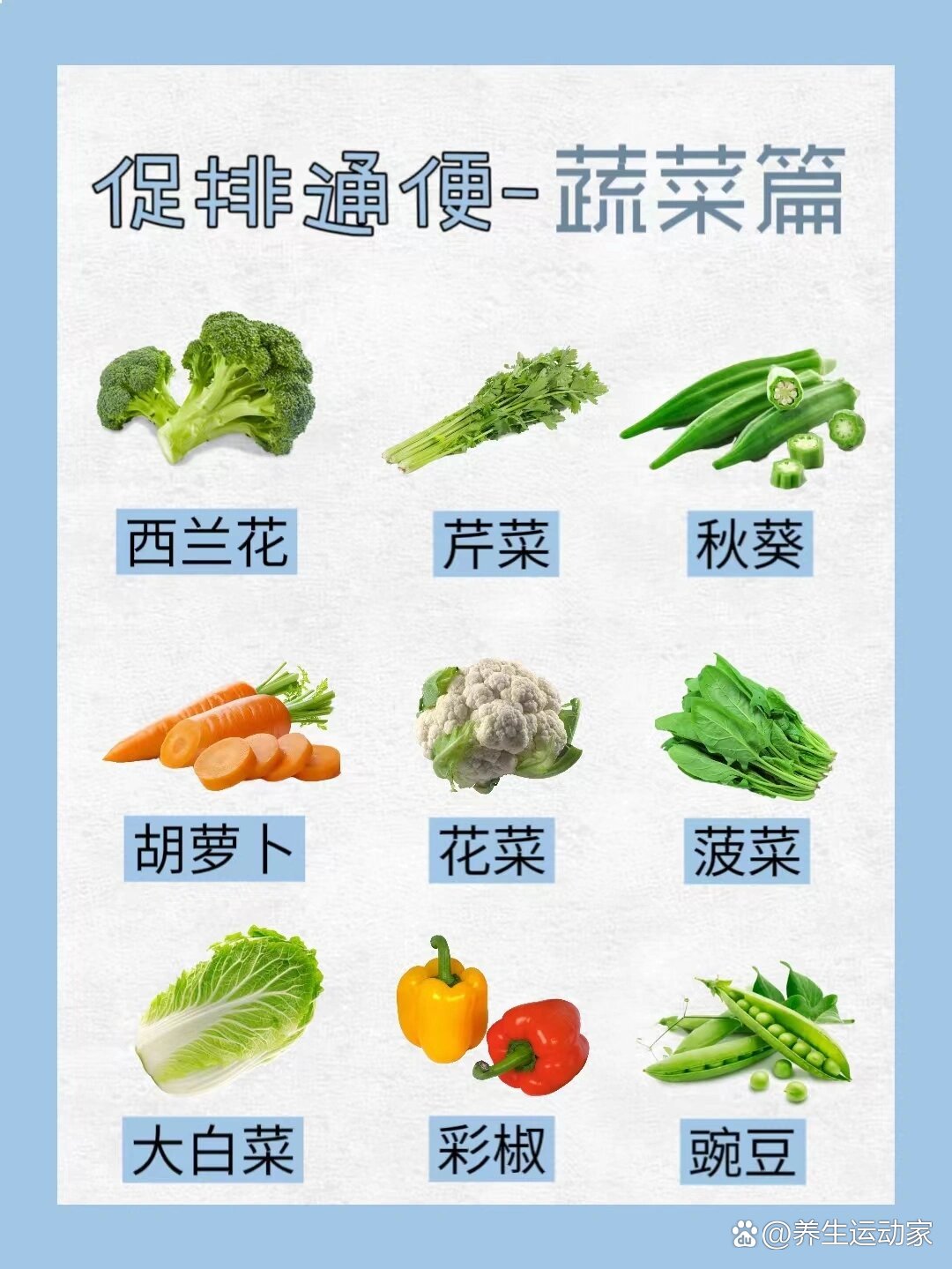 便秘人收藏73通便食物清单大全95