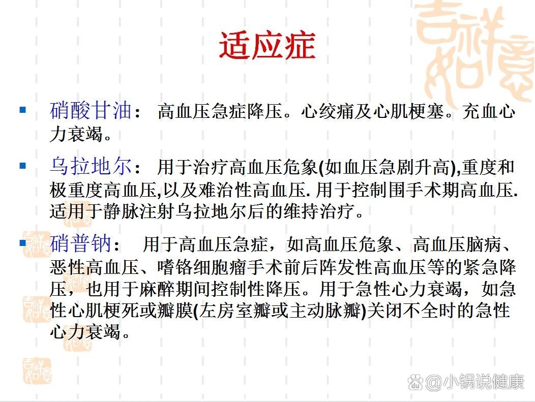 硝酸甘油✔硝普钠✔乌拉地尔有什么区别?