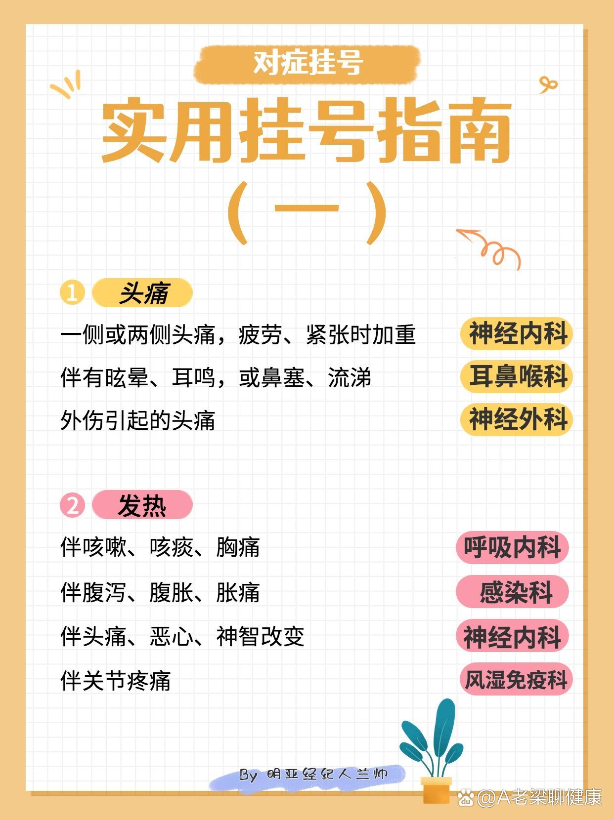全程代诊含挂号检验结果异常及时告知，早做处理的简单介绍