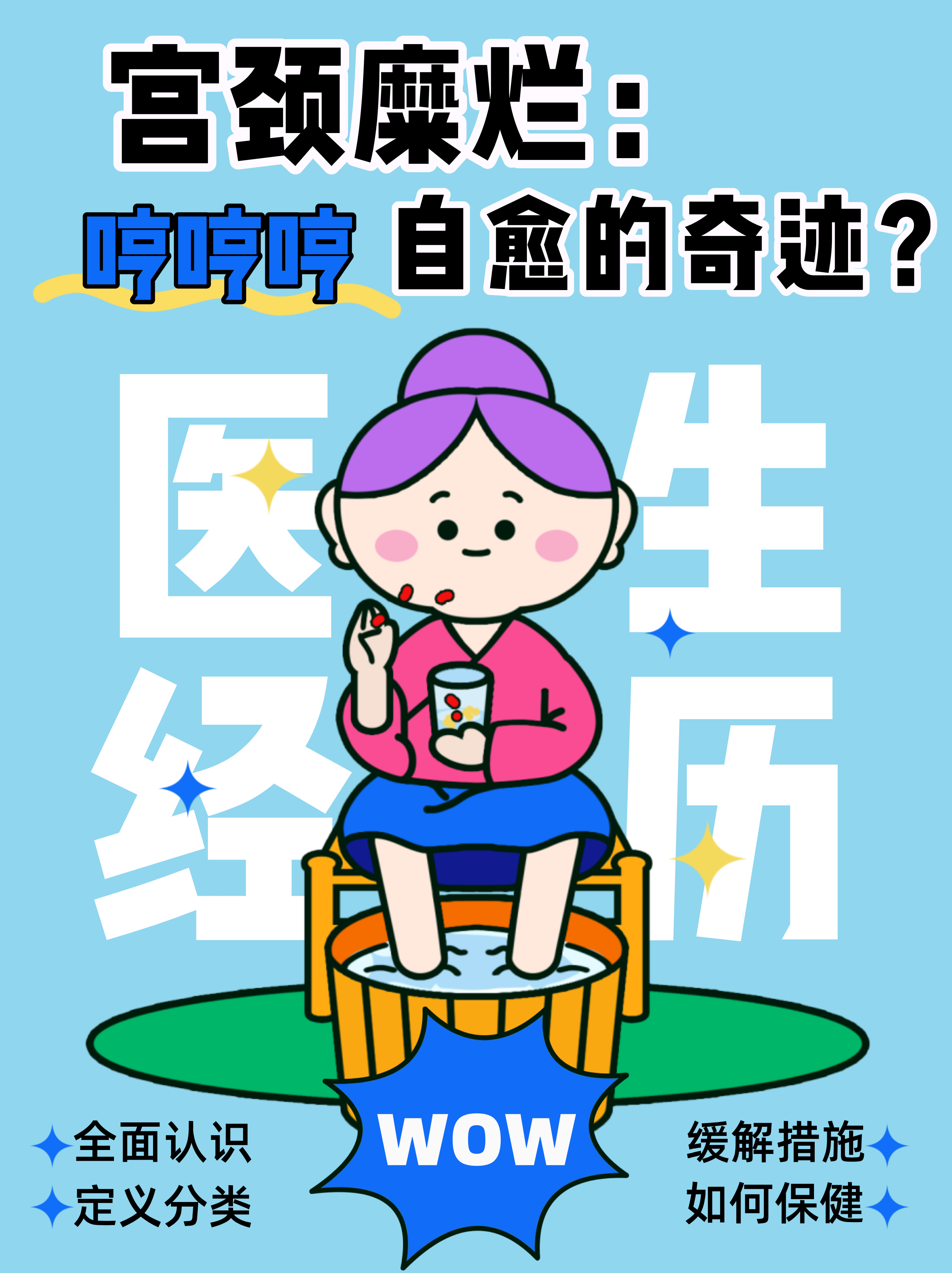 宫颈糜烂会自愈吗图片