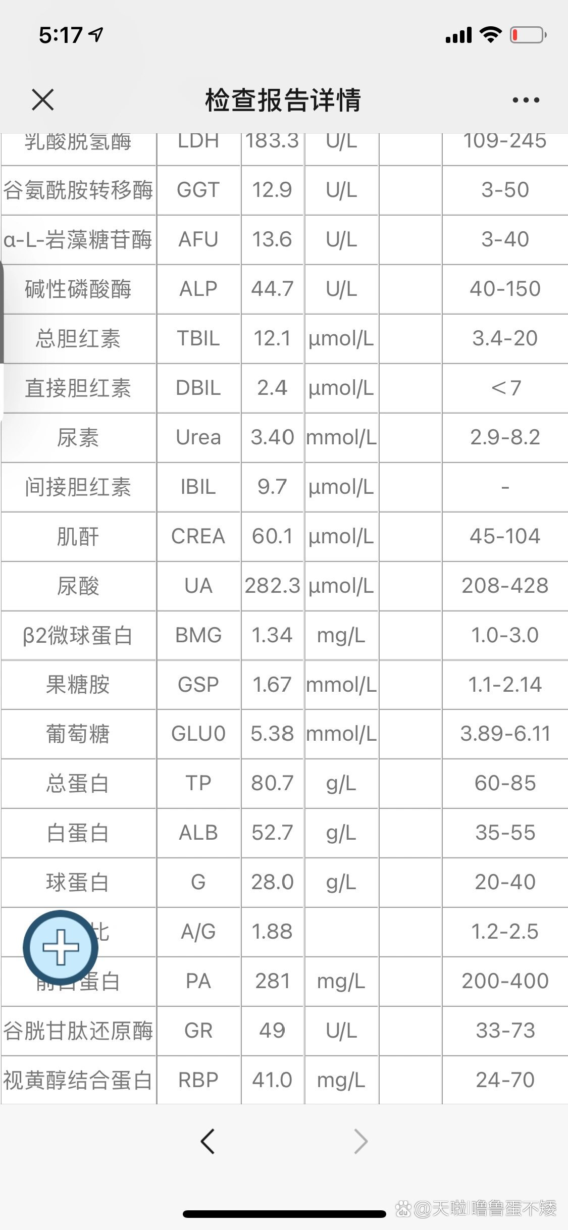 白蛋白和尿肌酐比值过高