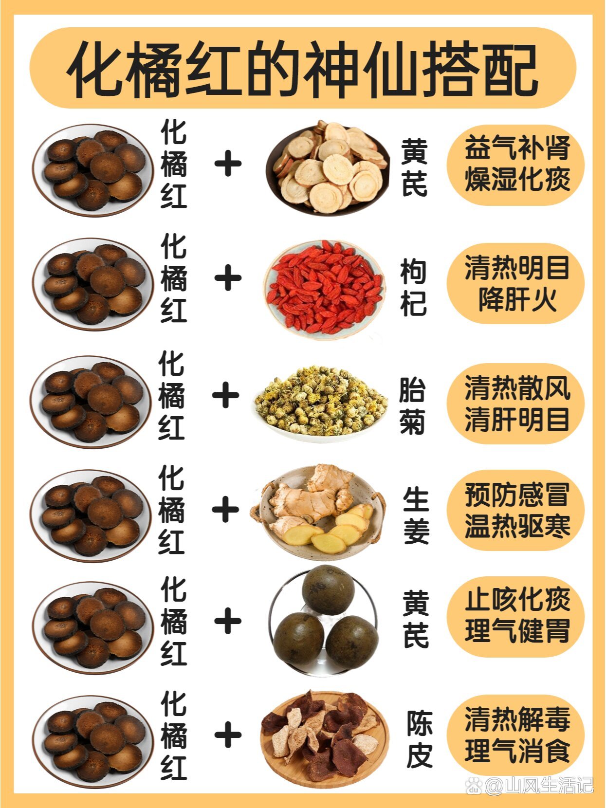 中药化橘红图片及功效图片